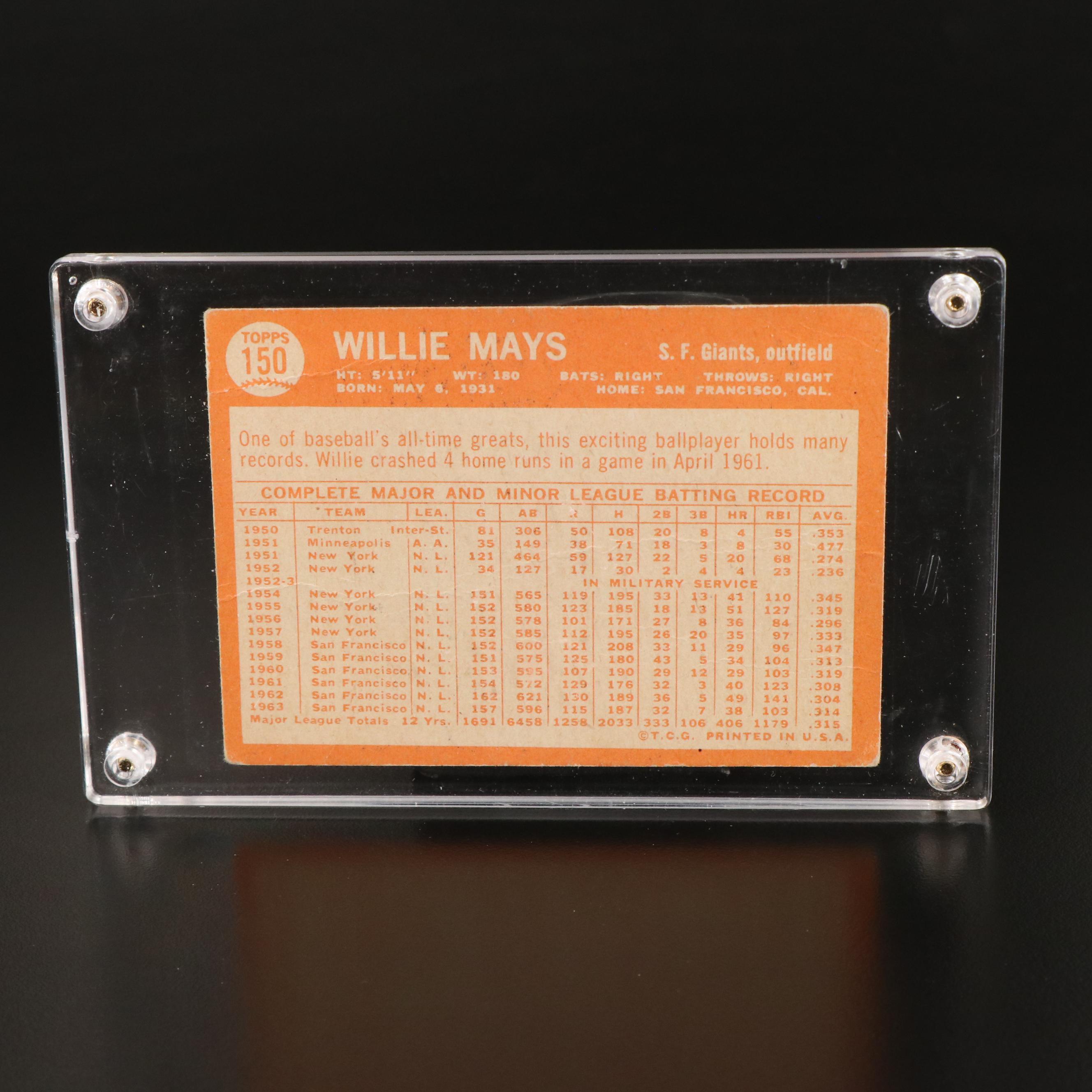 1964 Topps Willie Mays San Francisco Giants Baseball Card