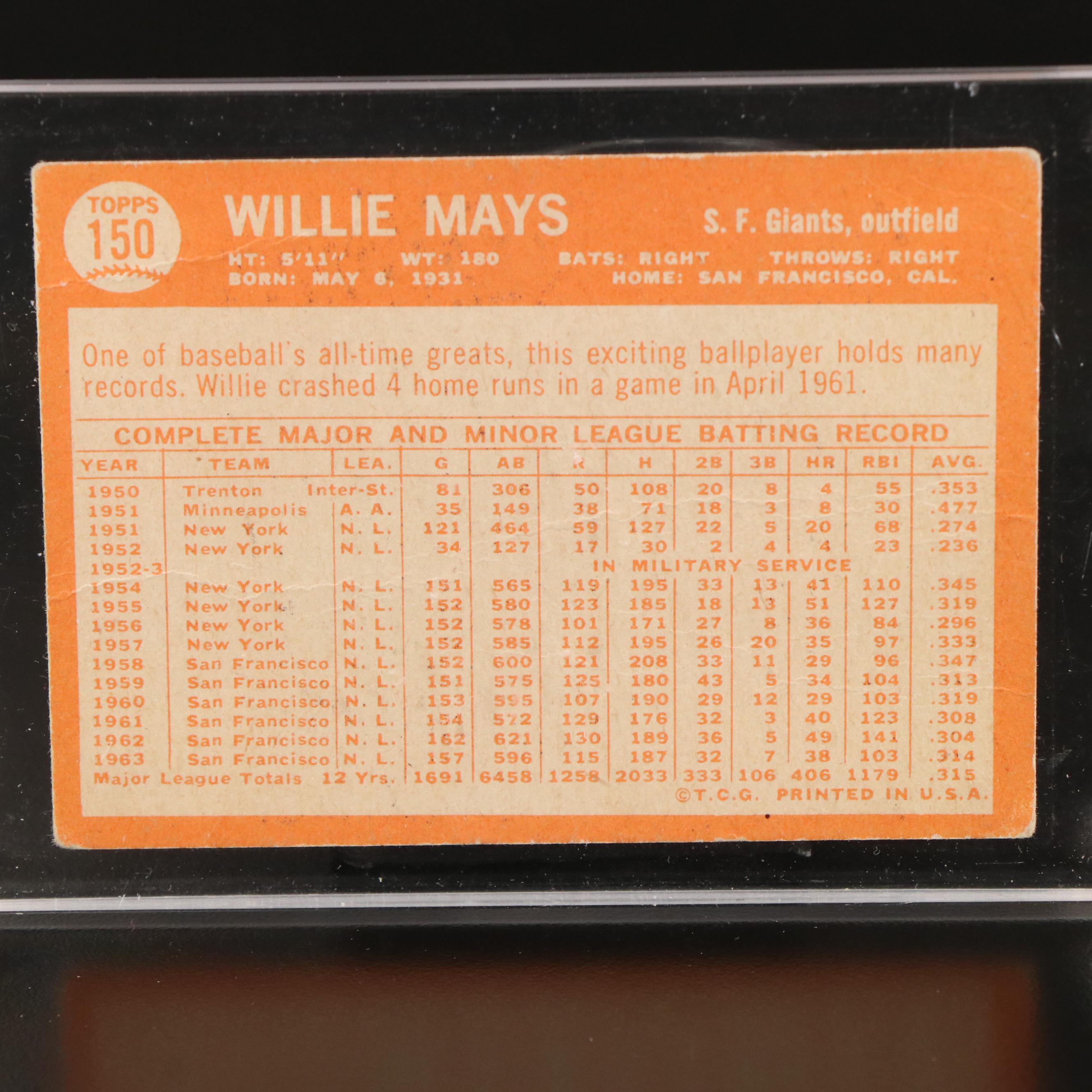 1964 Topps Willie Mays San Francisco Giants Baseball Card