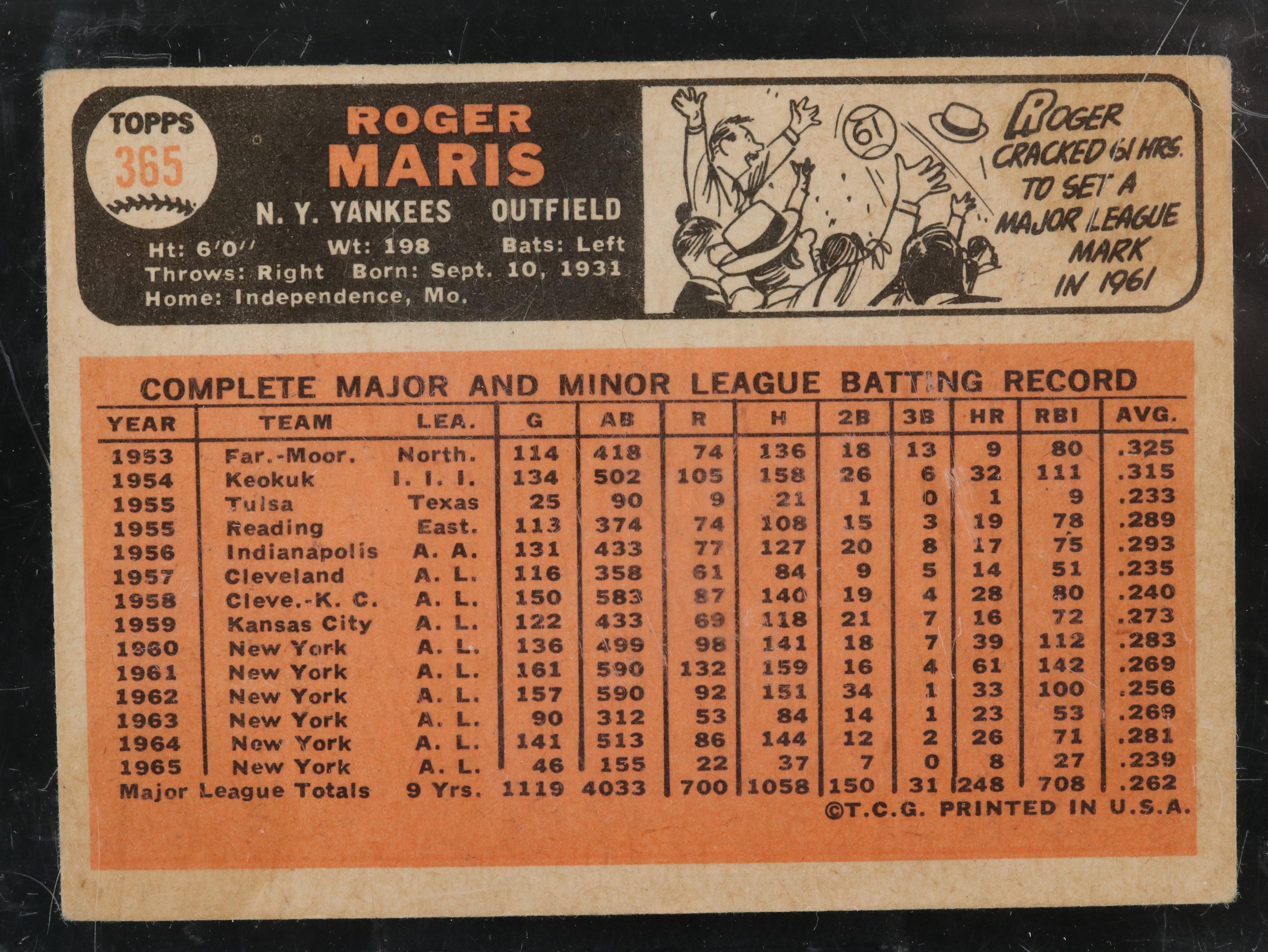 1966 Topps Roger Maris New York Yankees Baseball Card