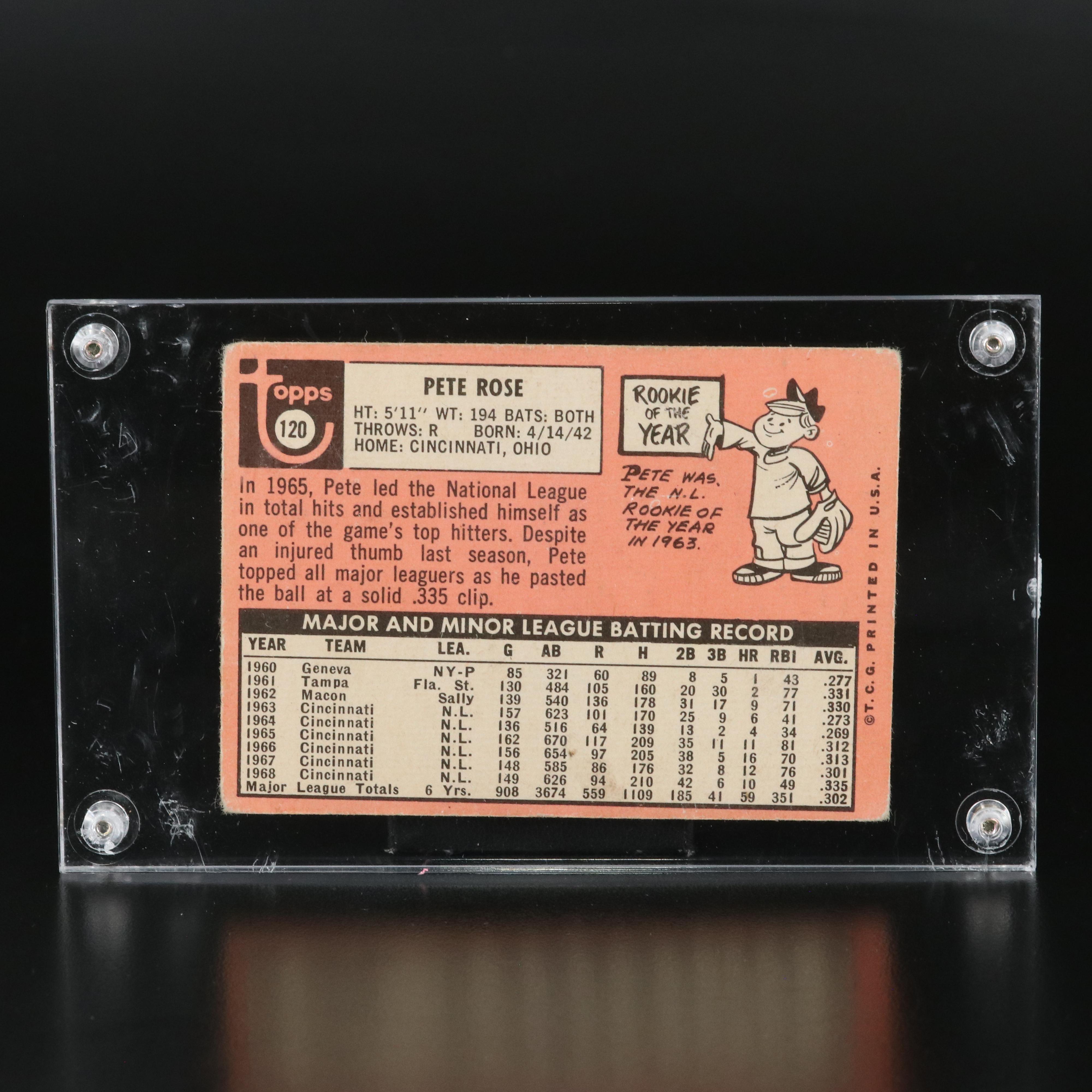 1969 Topps Pete Rose Cincinnati Reds Baseball Card