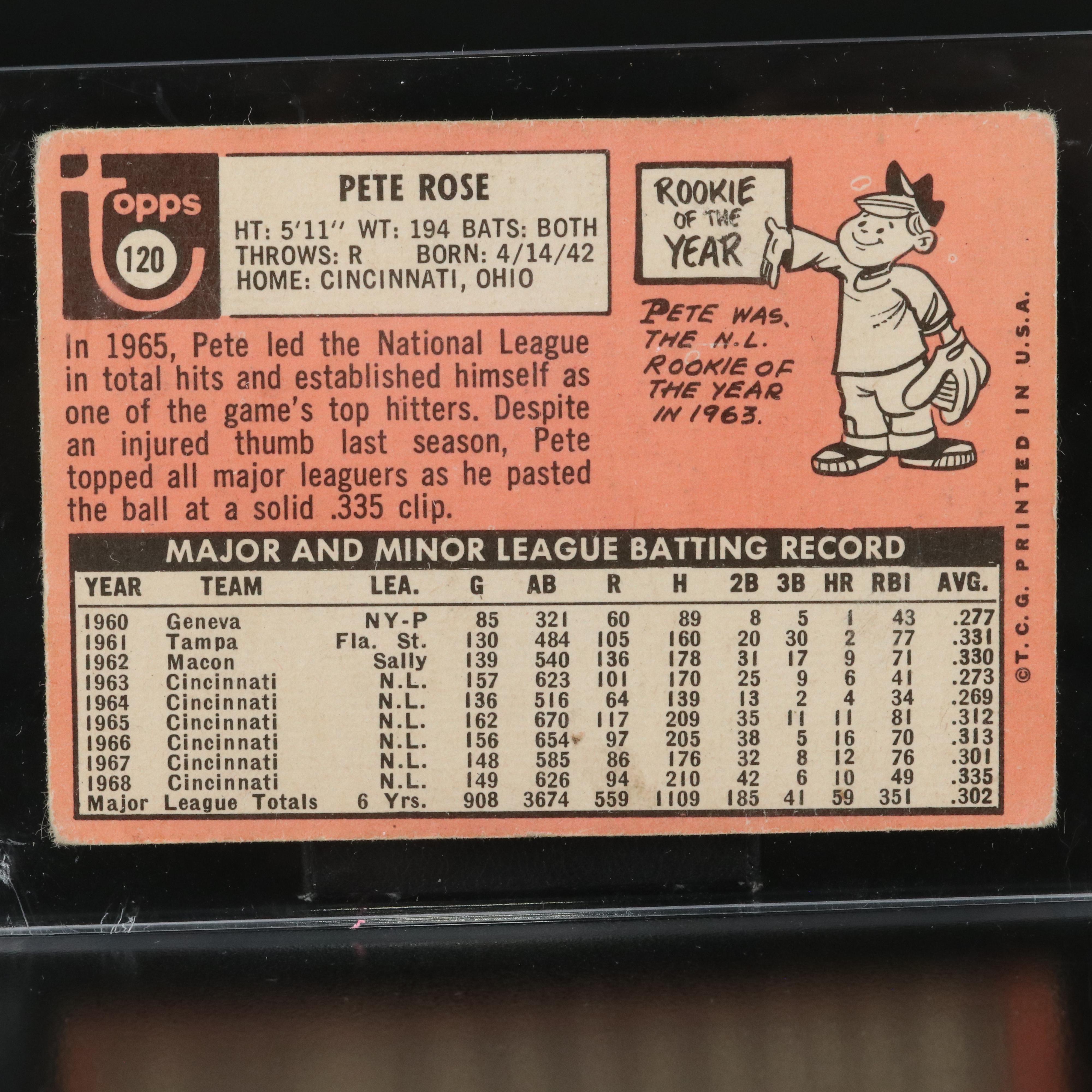 1969 Topps Pete Rose Cincinnati Reds Baseball Card