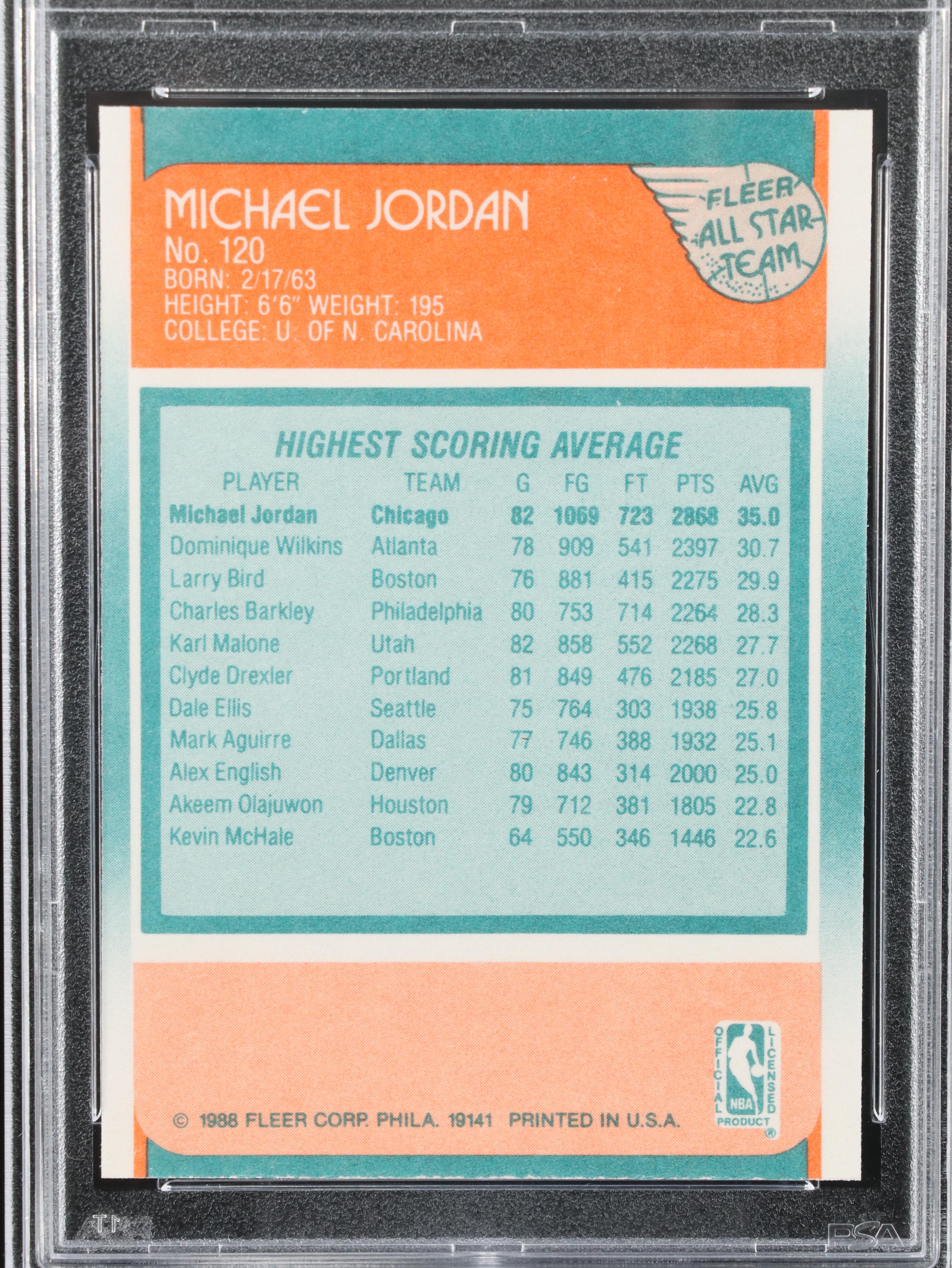 1988 Fleer Michael Jordan Chicago Bulls All-Star Card Graded PSA 7