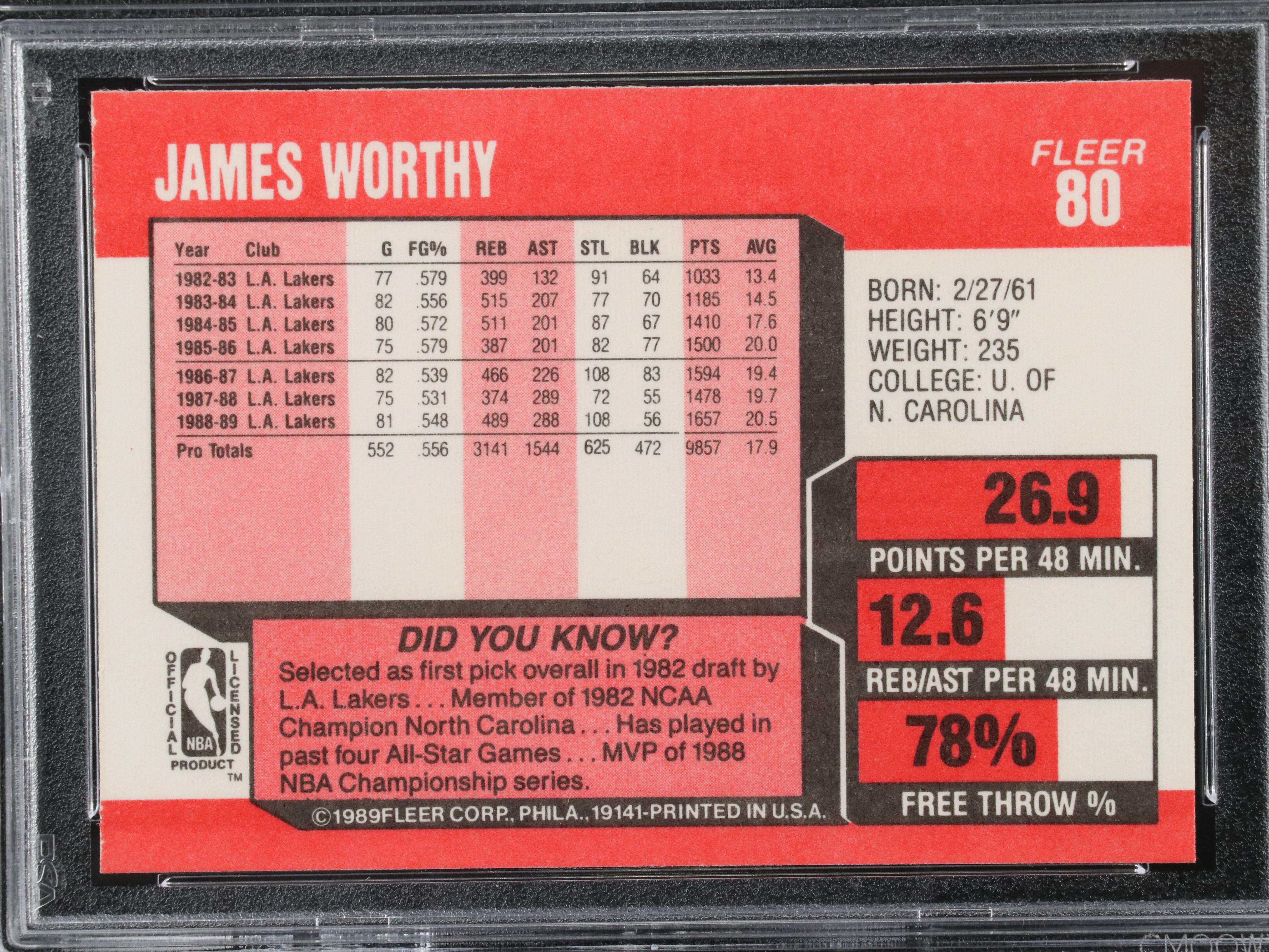 1989 Fleer James Worthy Los Angeles Lakers Basketball Card Graded PSA 9