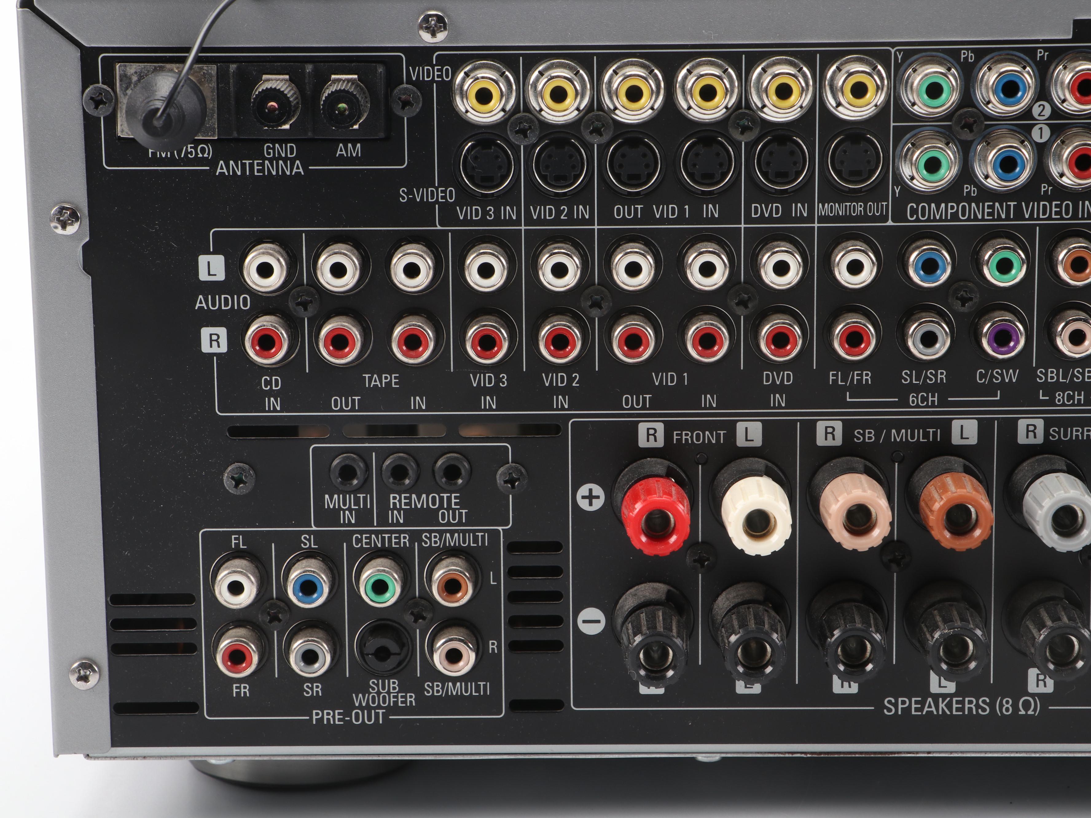 Harman Kardon AVR 247 7.1 Channel Audio/Video Receiver, 2007