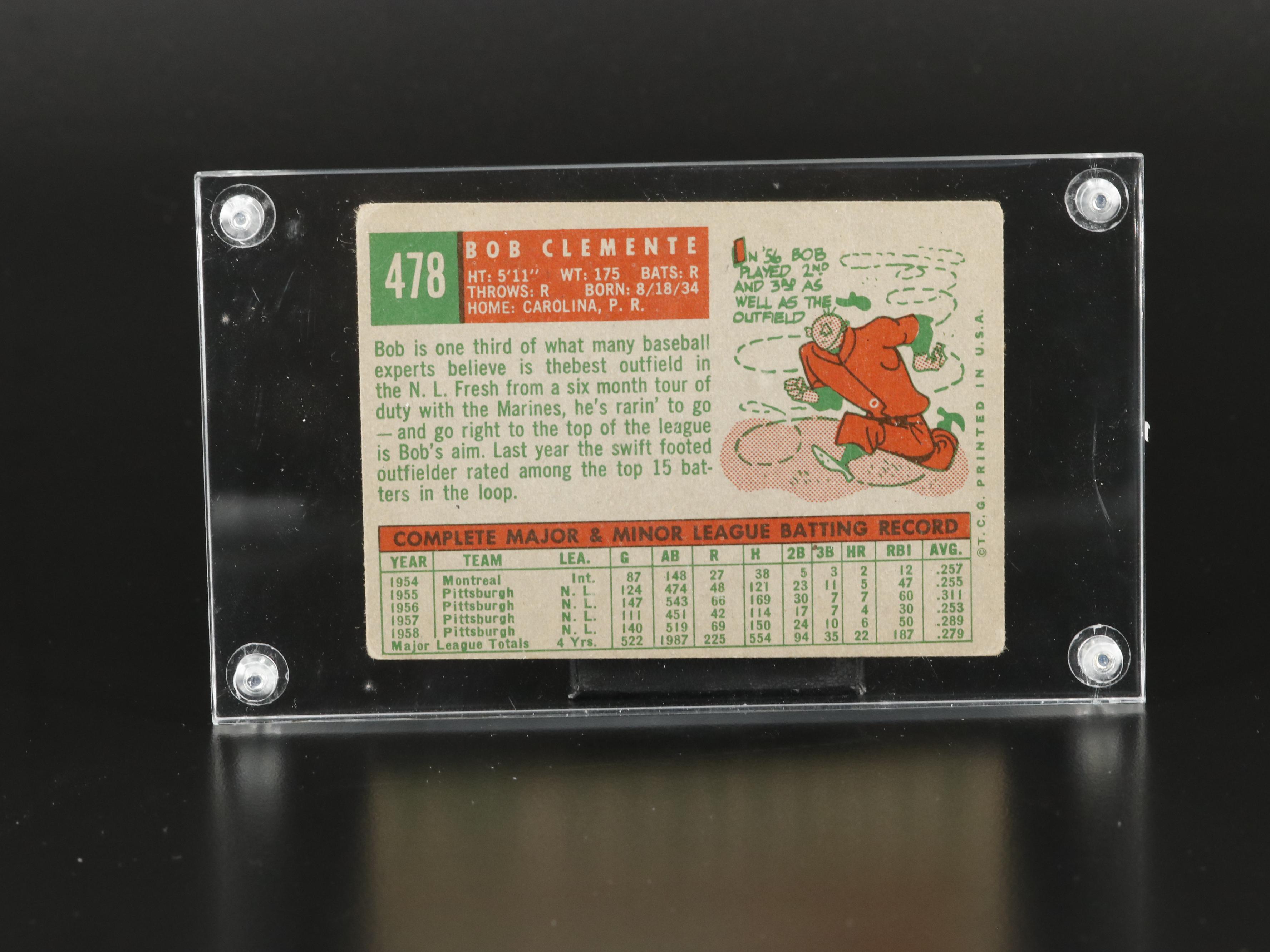 1959 Topps Roberto Clemente Pittsburgh Pirates Baseball Card