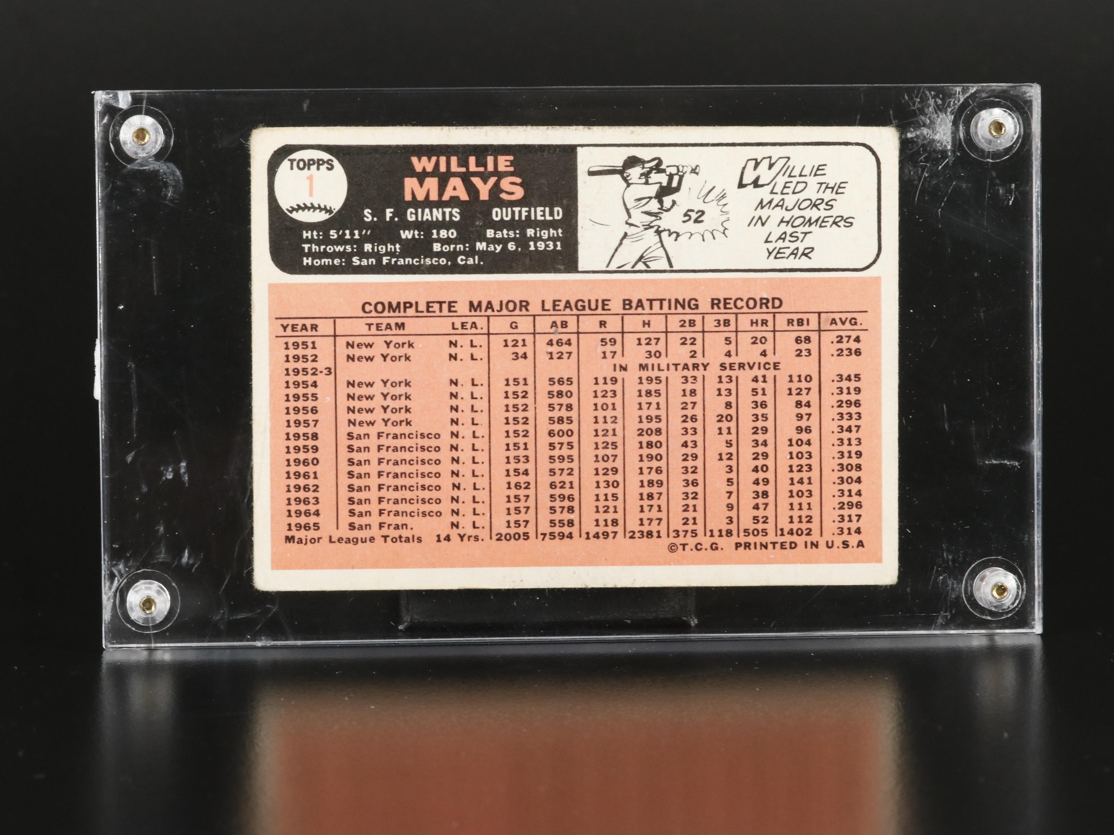 1966 Topps Willie Mays San Francisco Giants Baseball Card