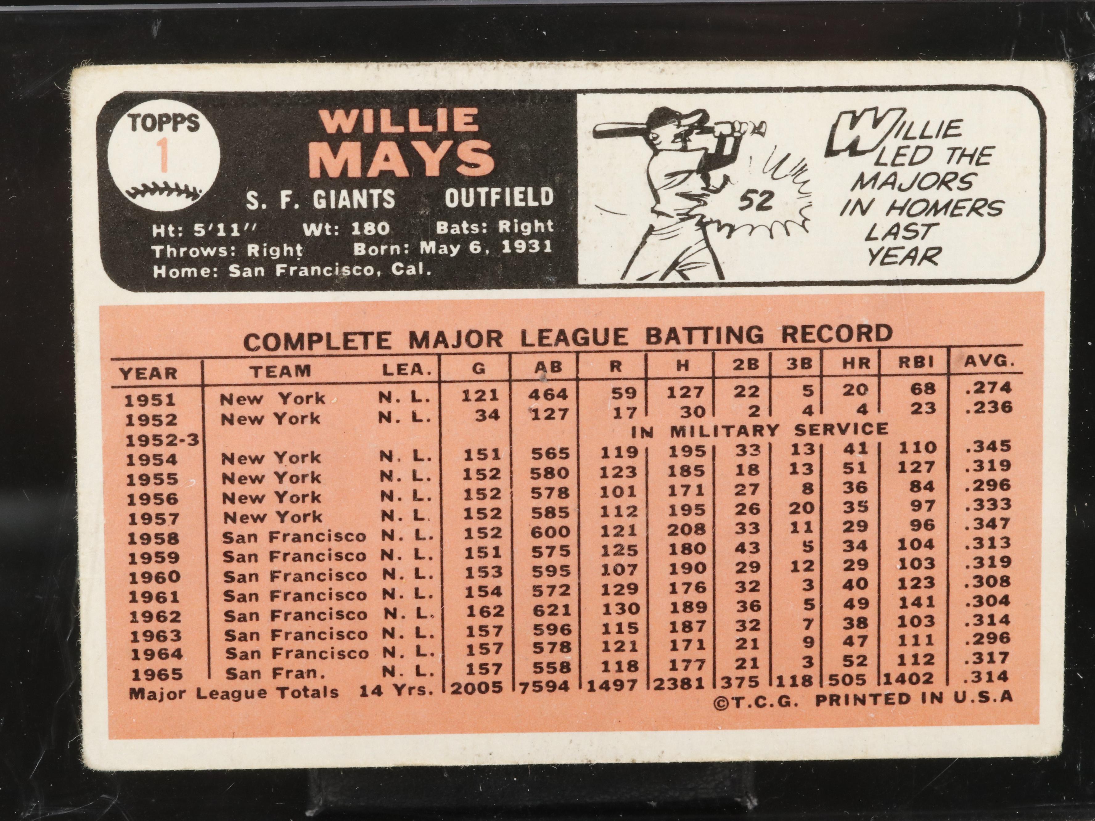 1966 Topps Willie Mays San Francisco Giants Baseball Card
