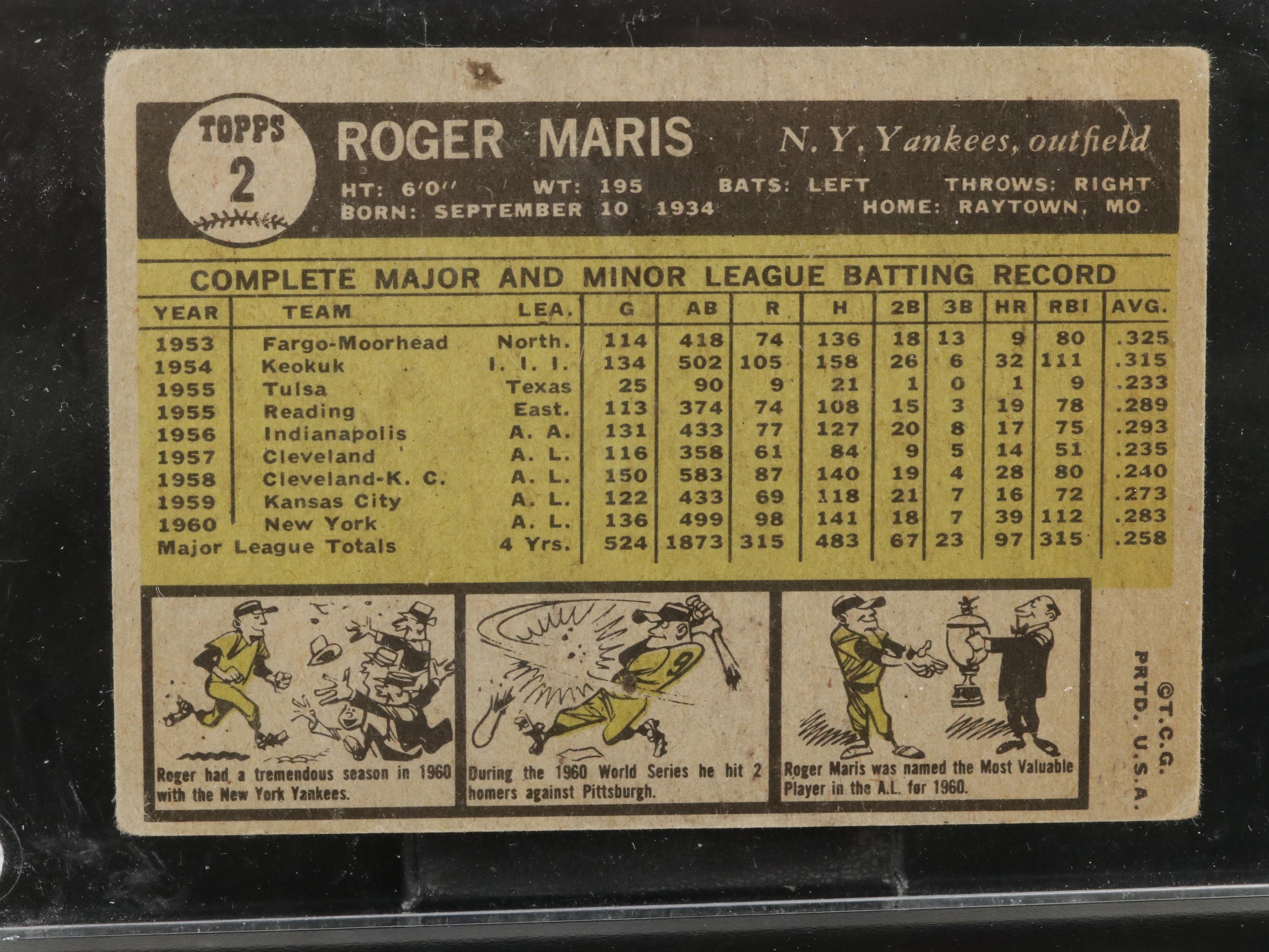 1961 Topps Roger Maris New York Yankees Baseball Card