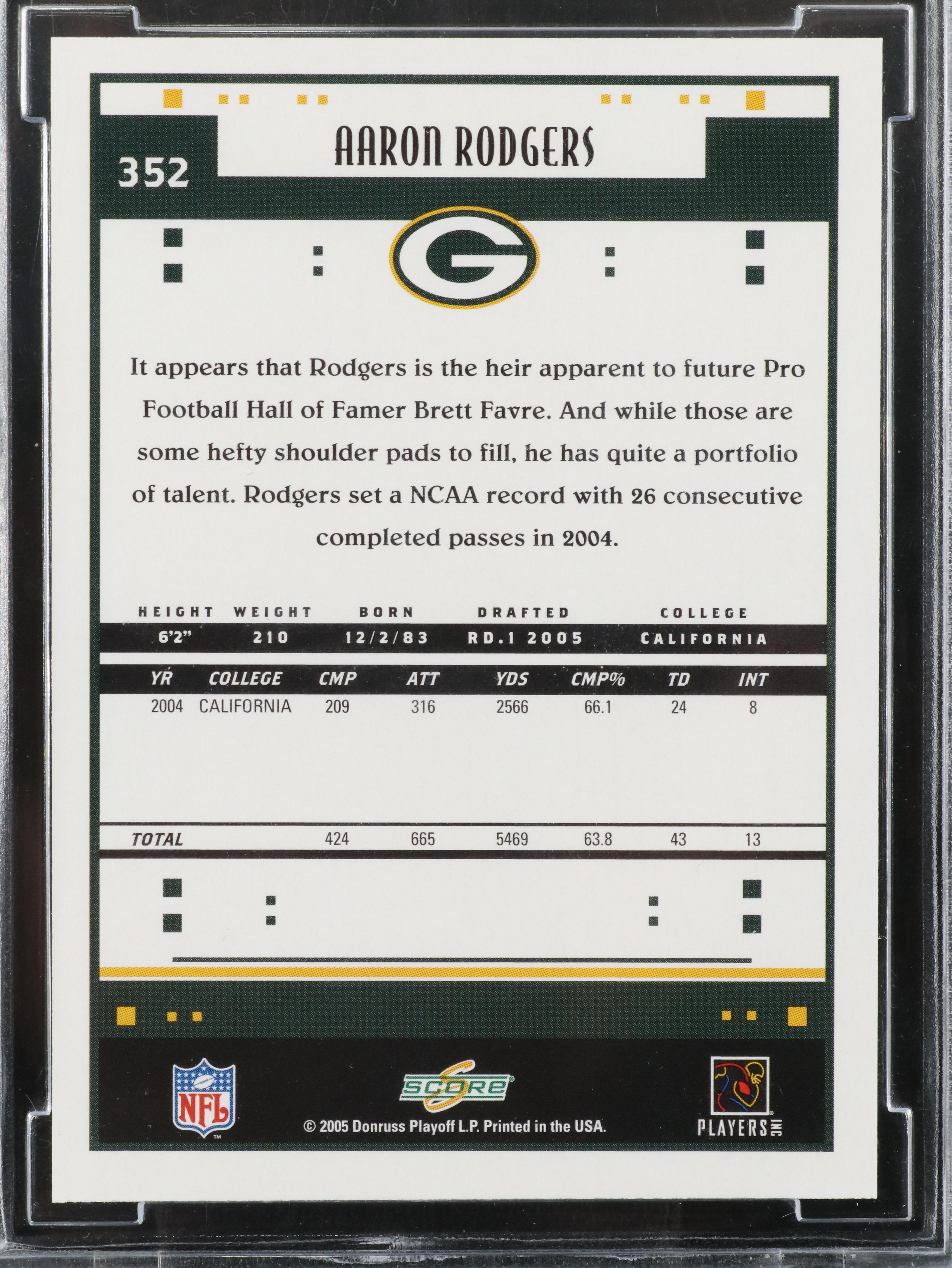 2005 Score Aaron Rodgers Glossy Rookie Football Card Graded BCCG 10