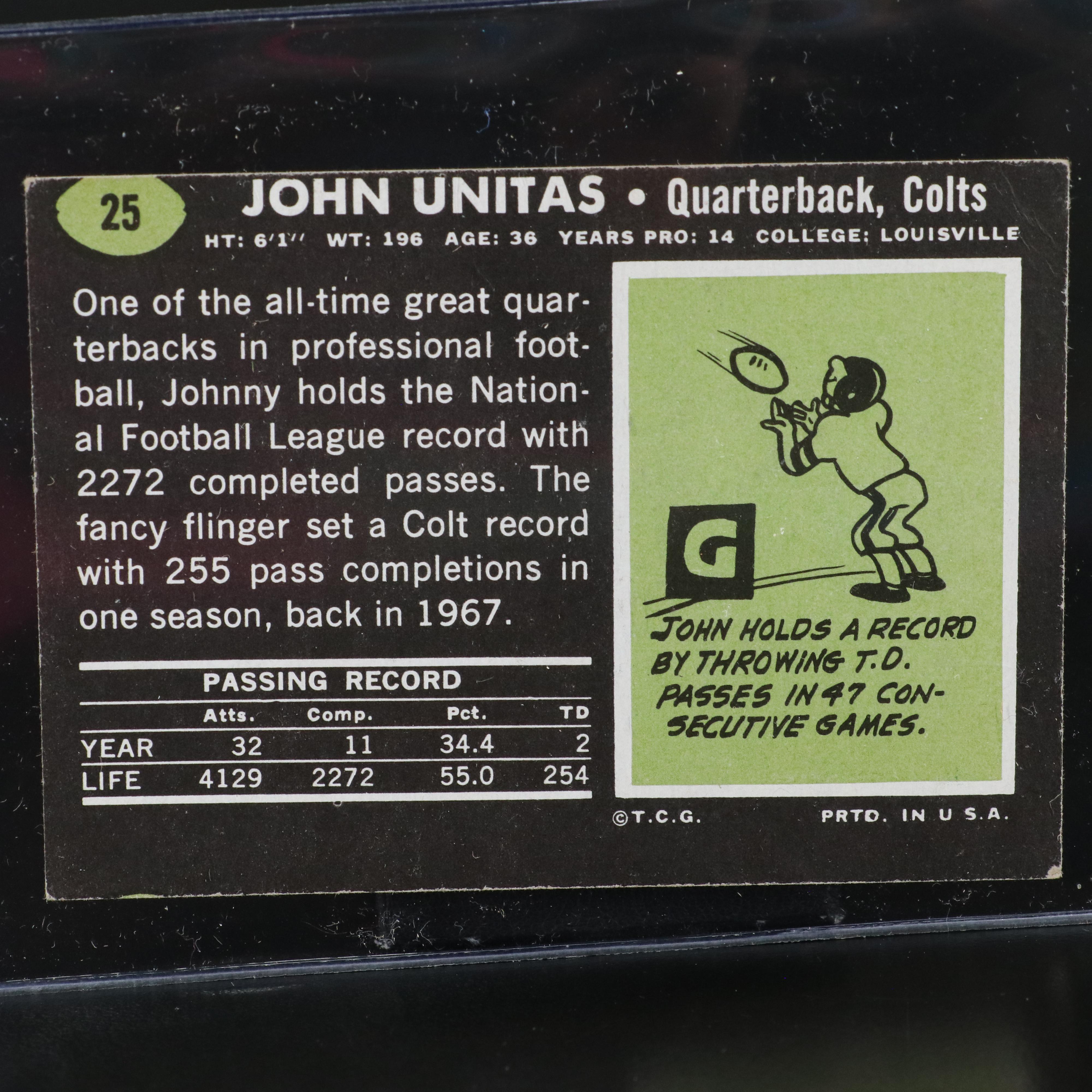 Topps Football Cards Featuring Johnny Unitas and More, 1960s-1980s