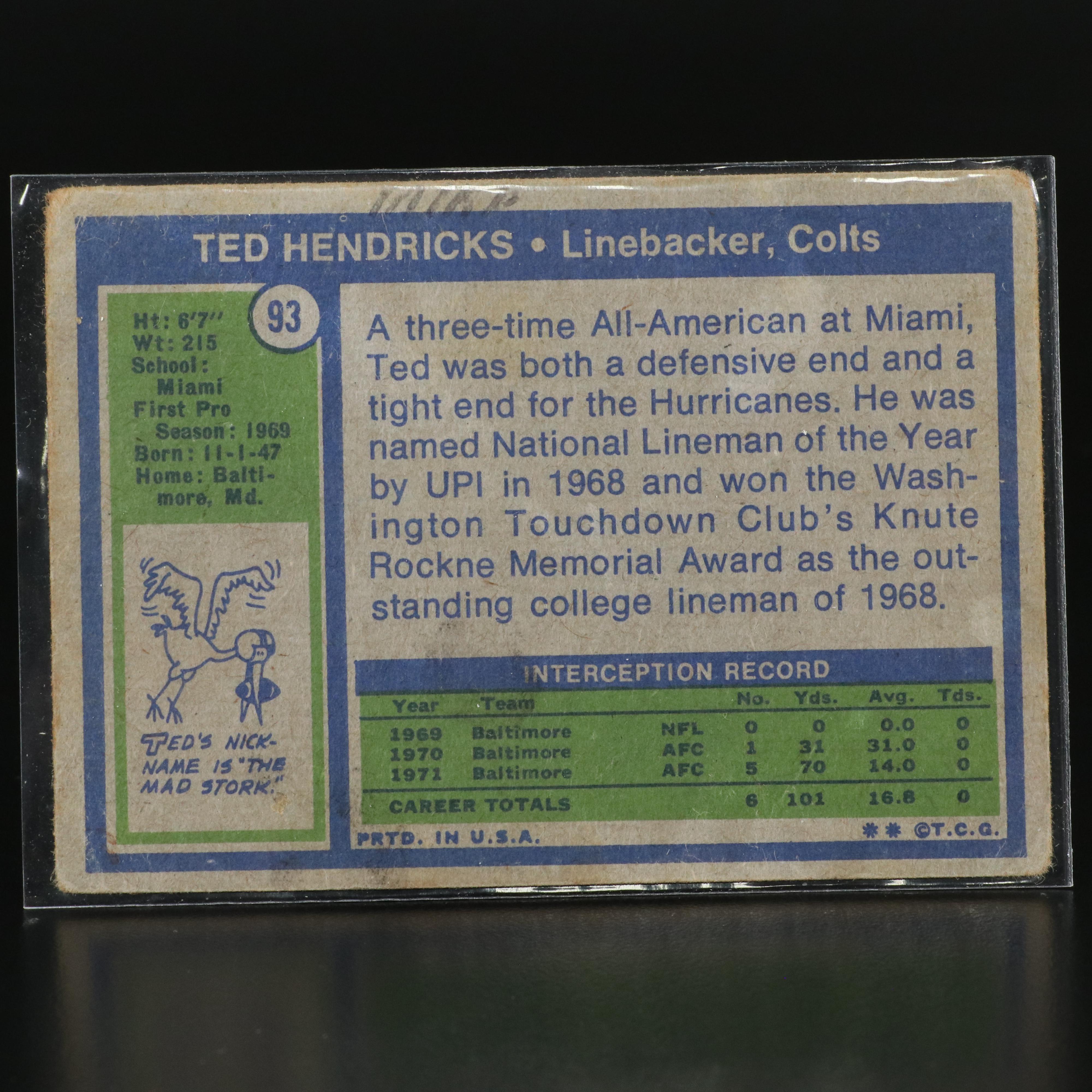 Topps Football Cards Featuring Johnny Unitas and More, 1960s-1980s