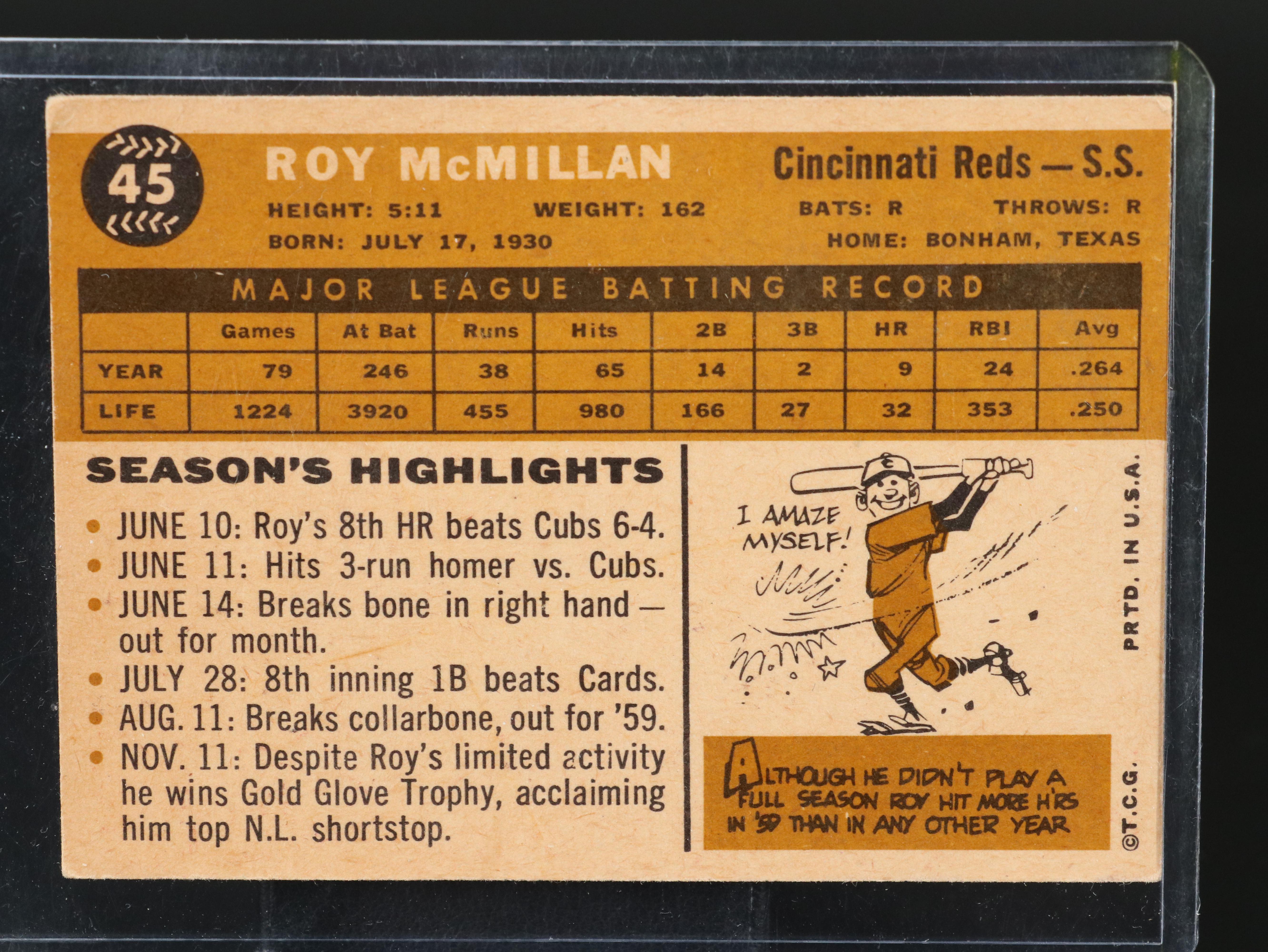 Cincinnati Reds Baseball Cards Featuring Pete Rose, Johnny Bench, and More