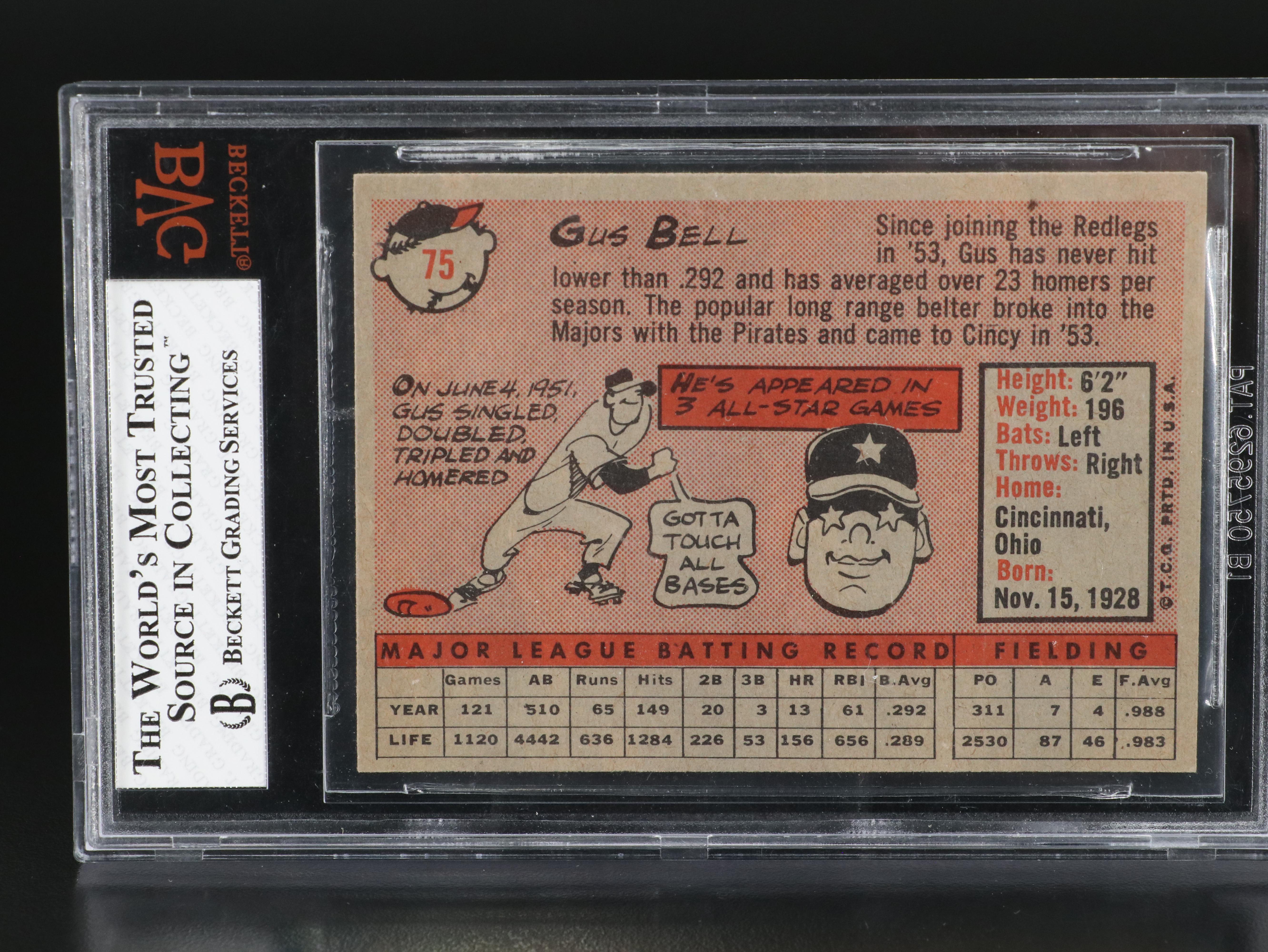 Cincinnati Reds Baseball Cards Featuring Pete Rose, Johnny Bench, and More