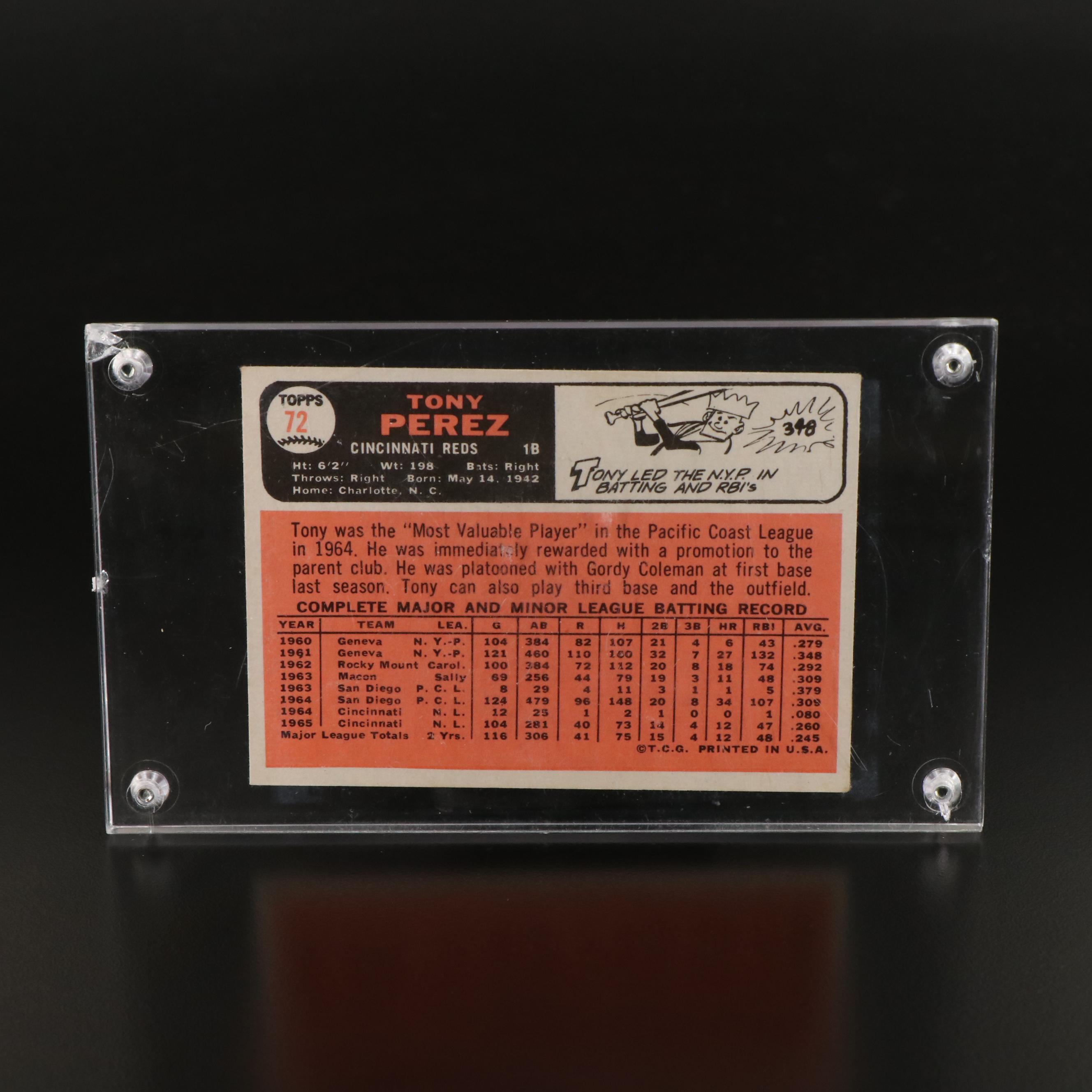 1966 Topps Tony Perez Cincinnati Reds All-Star Rookie Baseball Card