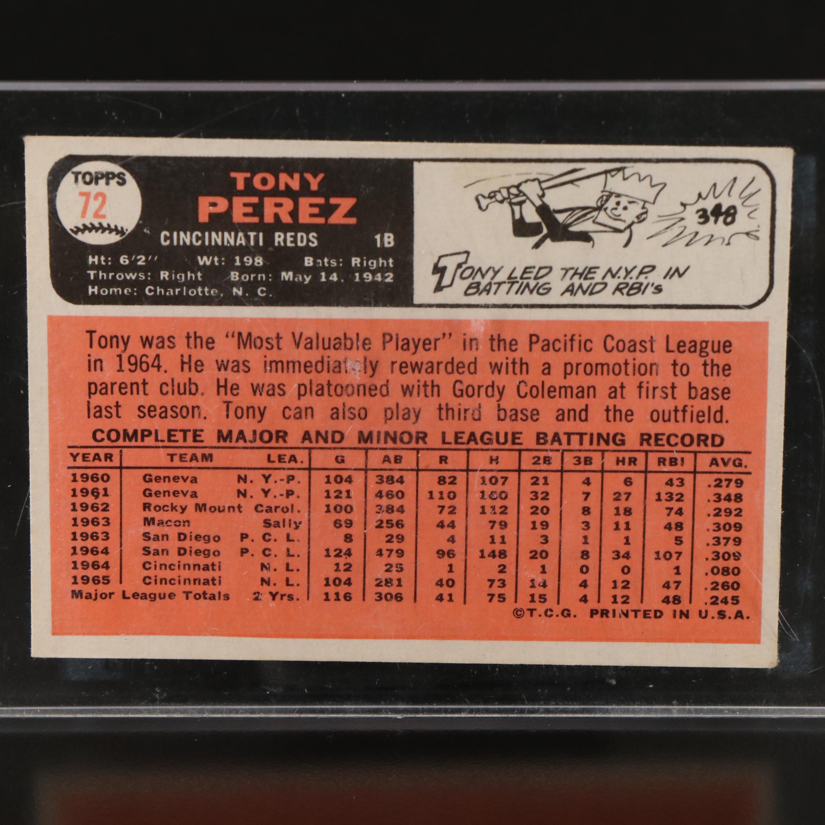 1966 Topps Tony Perez Cincinnati Reds All-Star Rookie Baseball Card