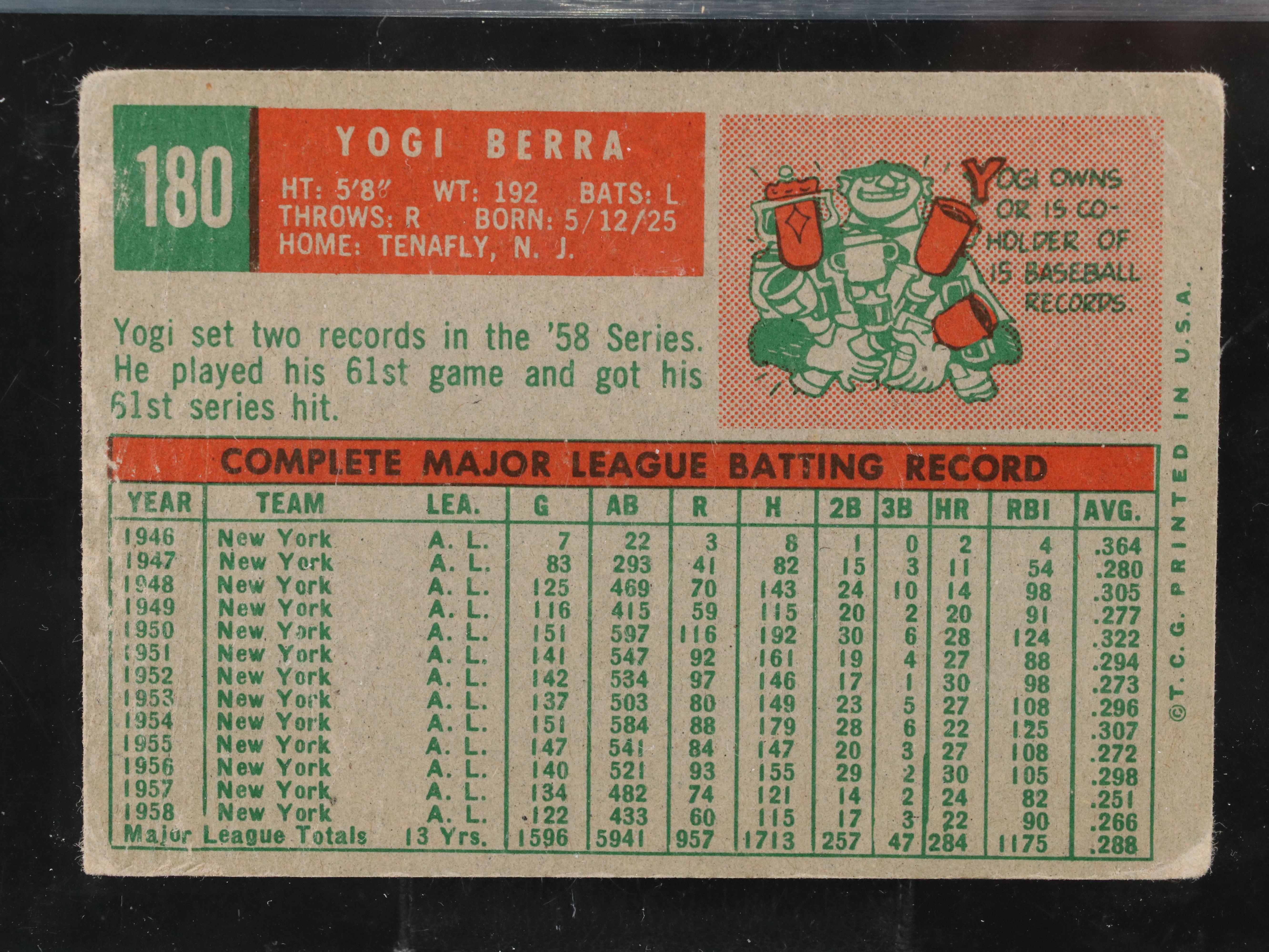 1959 Topps Yogi Berra New York Yankees Baseball Card