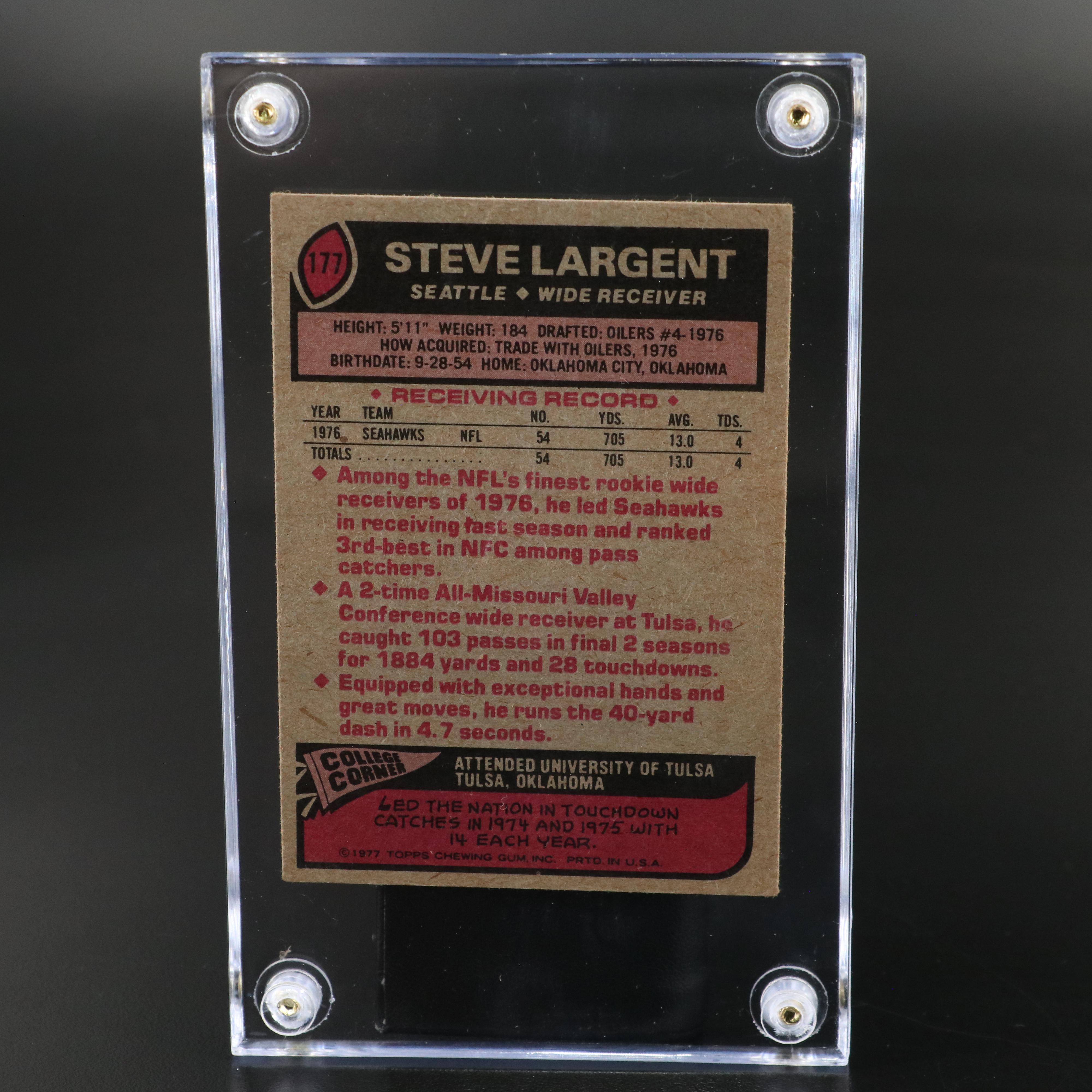 1977 Topps Steve Largent Seattle Seahawks Rookie Football Card