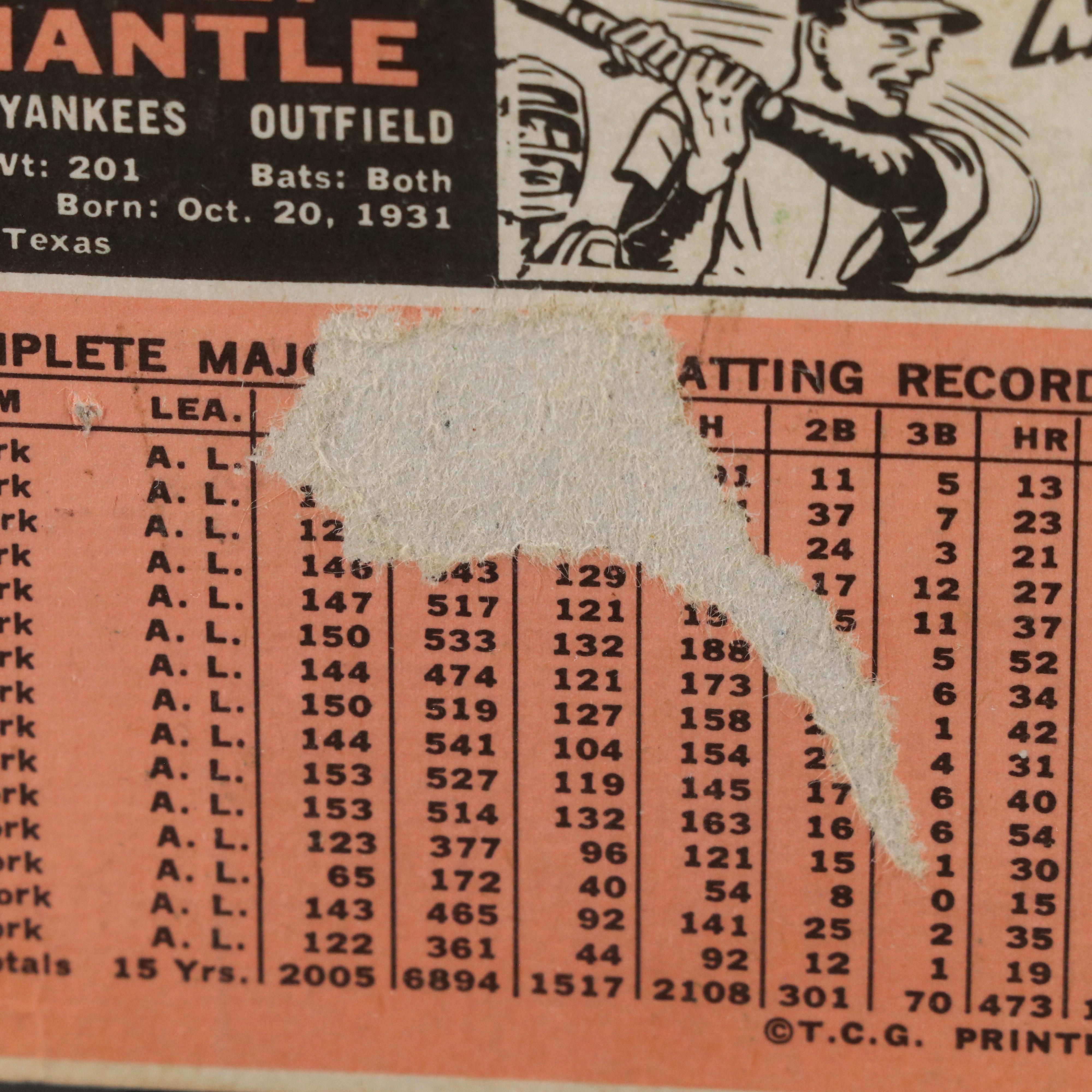1966 Topps Mickey Mantle New York Yankees Baseball Card