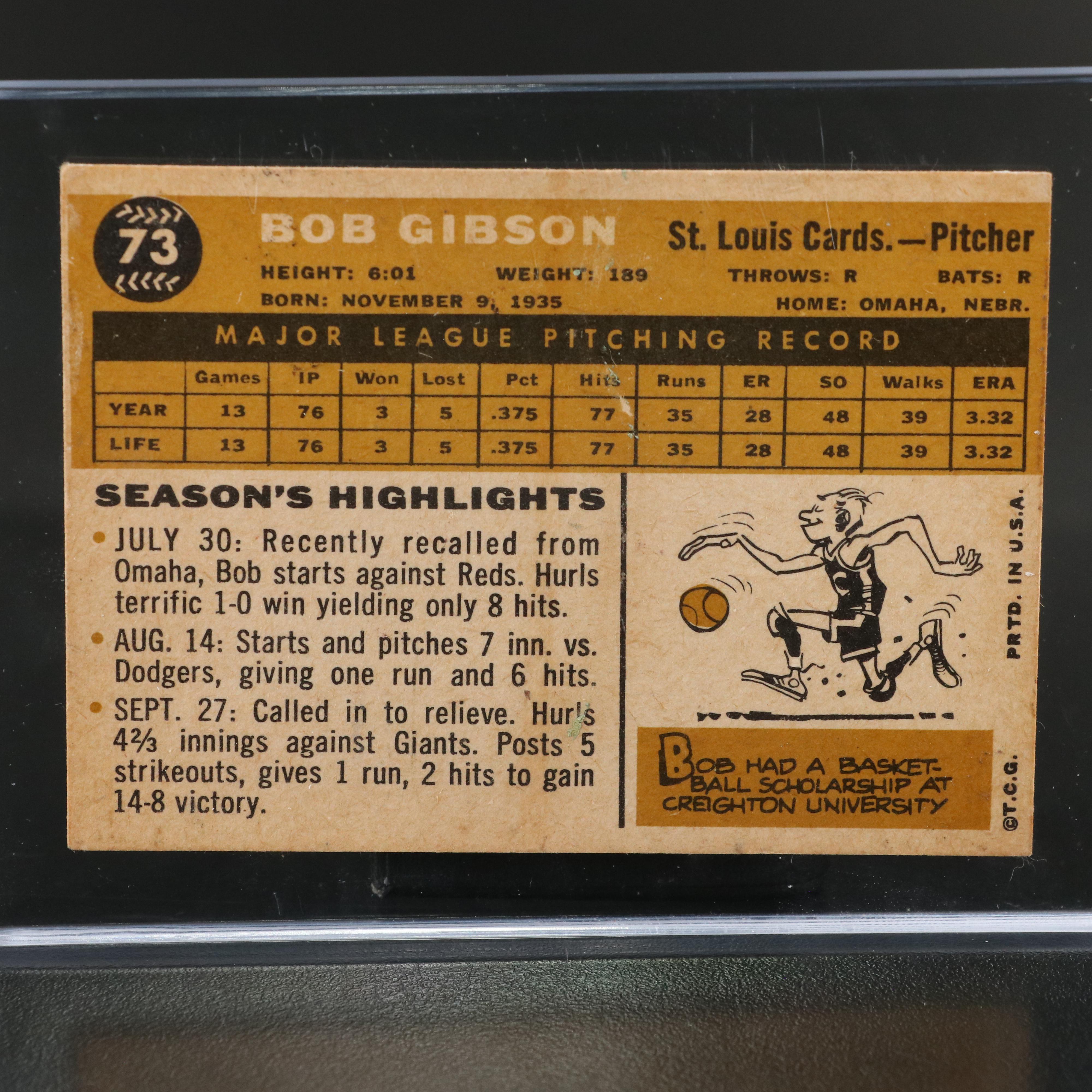 1960 Topps Bob Gibson St. Louis Cardinals Baseball Card