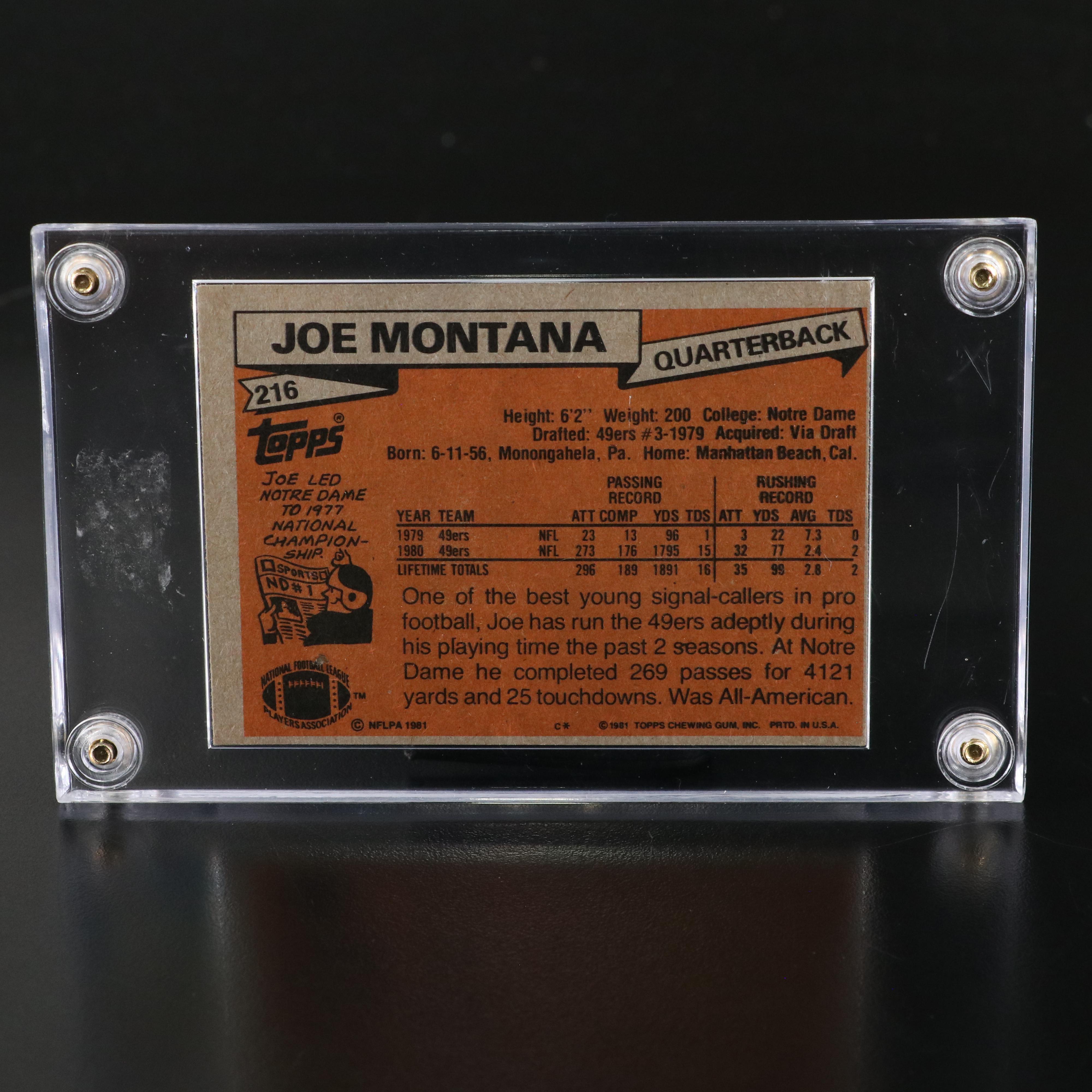 1981 Topps Complete Football Card Set Featuring Joe Montana Rookie and More