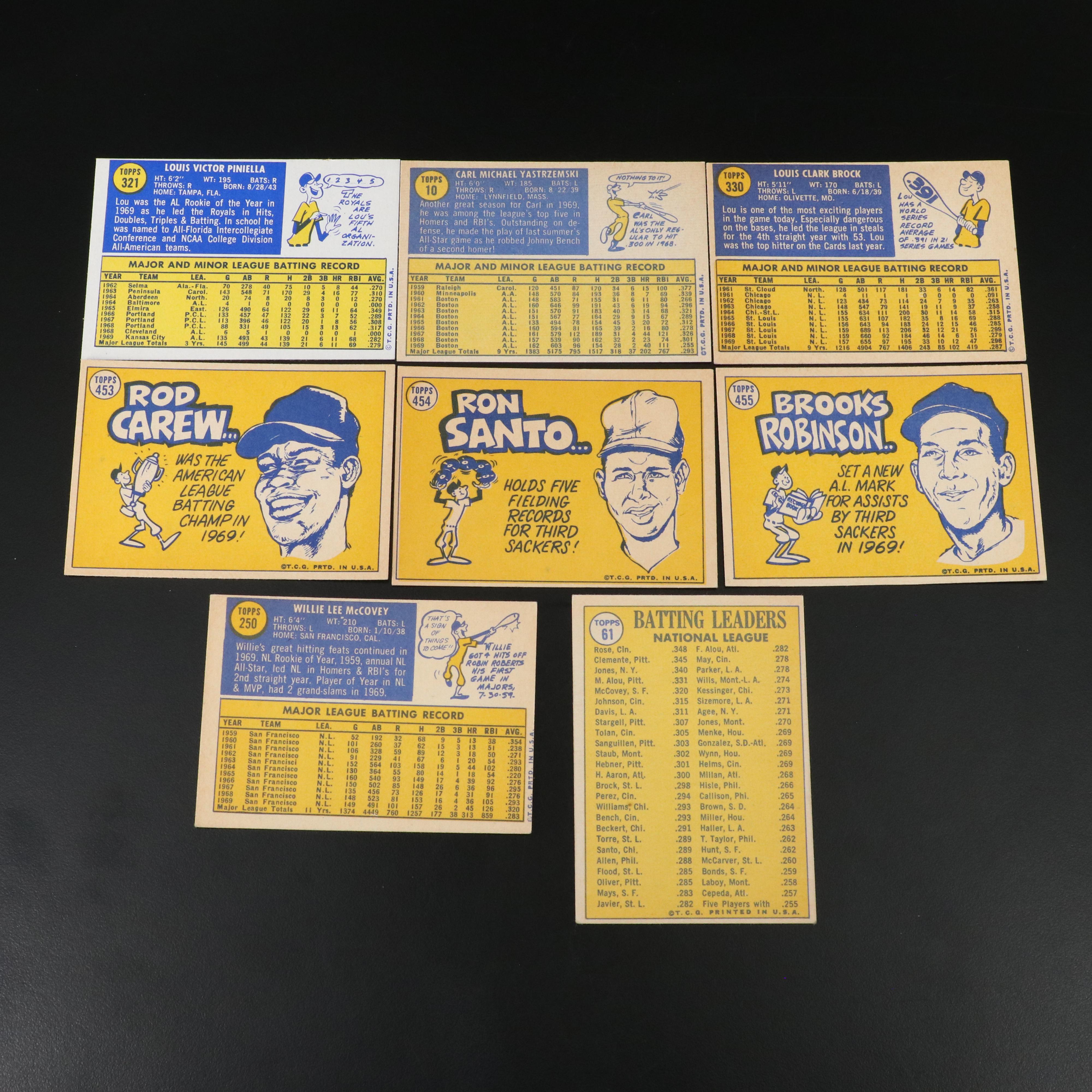 1970 Topps Baseball Cards Featuring Hank Aaron, Roberto Clemente, and More