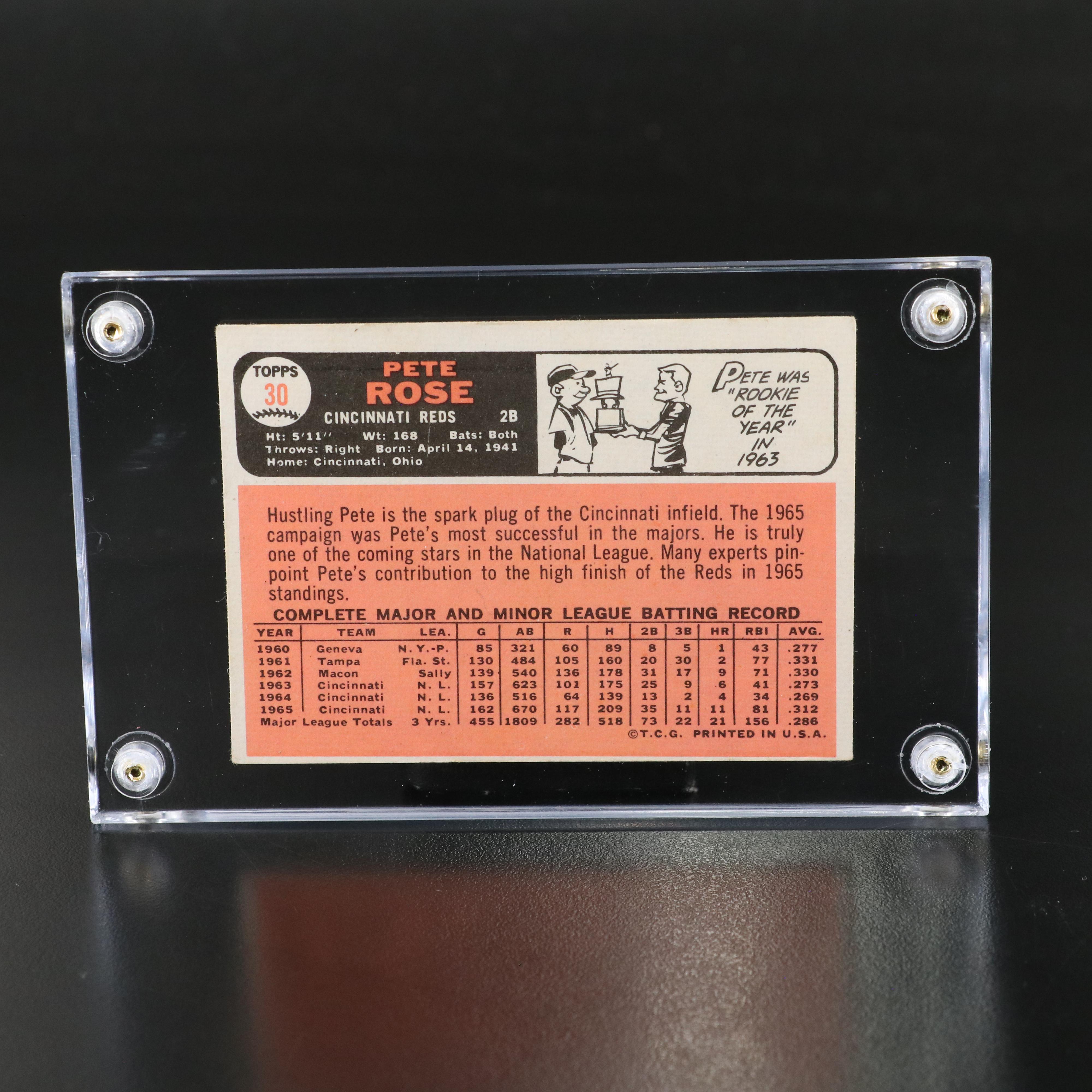 1966 Topps Pete Rose Cincinnati Reds Baseball Card