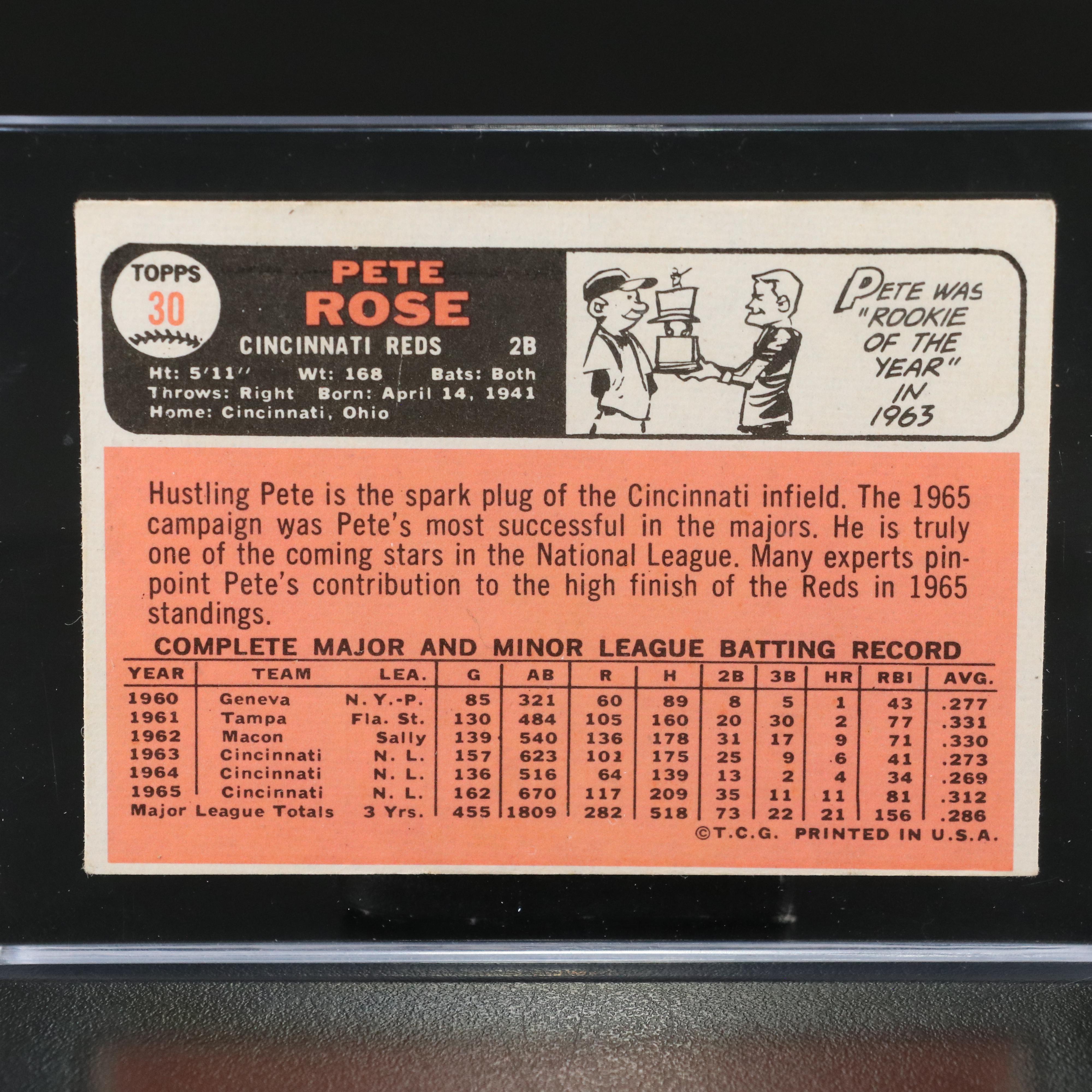 1966 Topps Pete Rose Cincinnati Reds Baseball Card