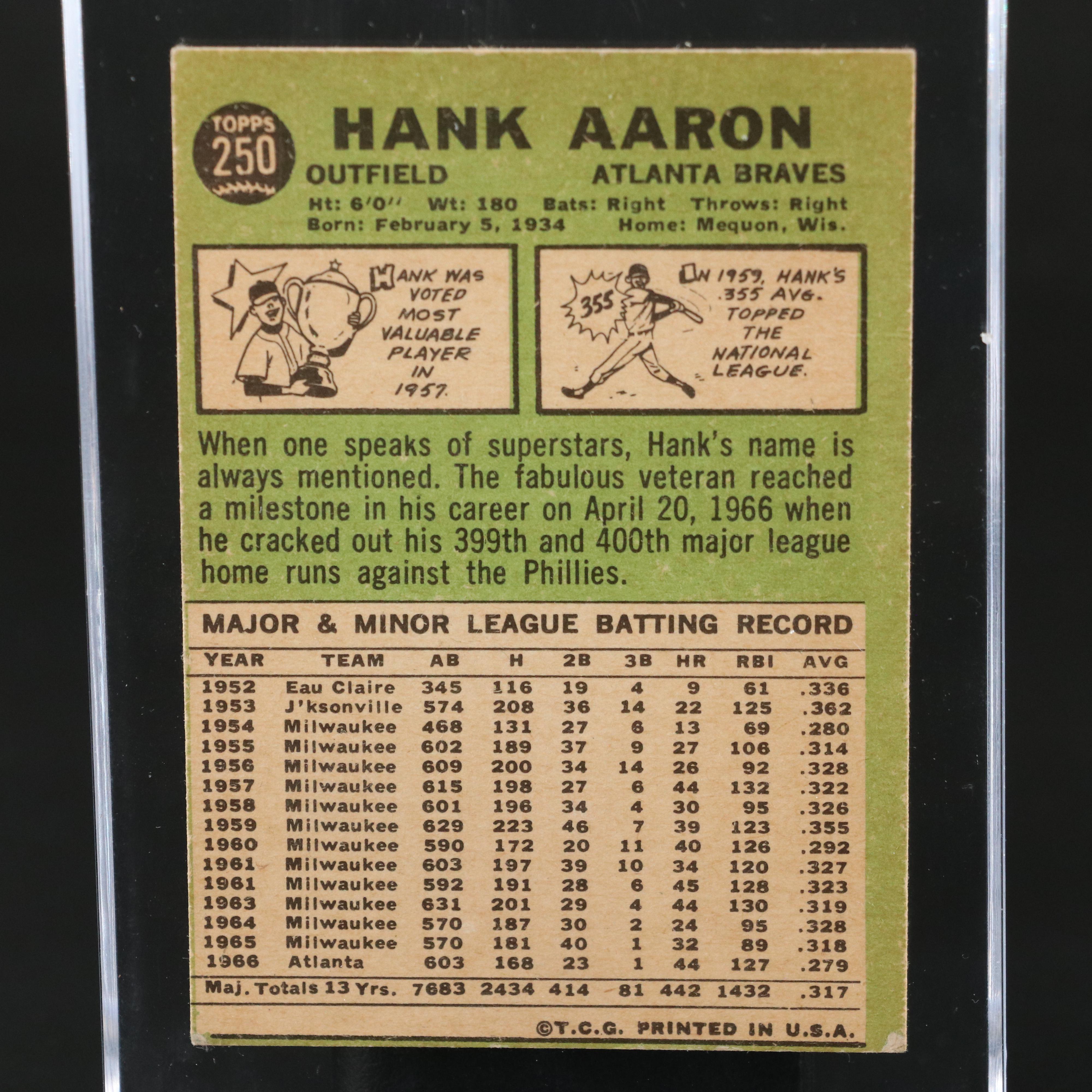1967 Topps Hank Aaron Atlanta Braves Baseball Card