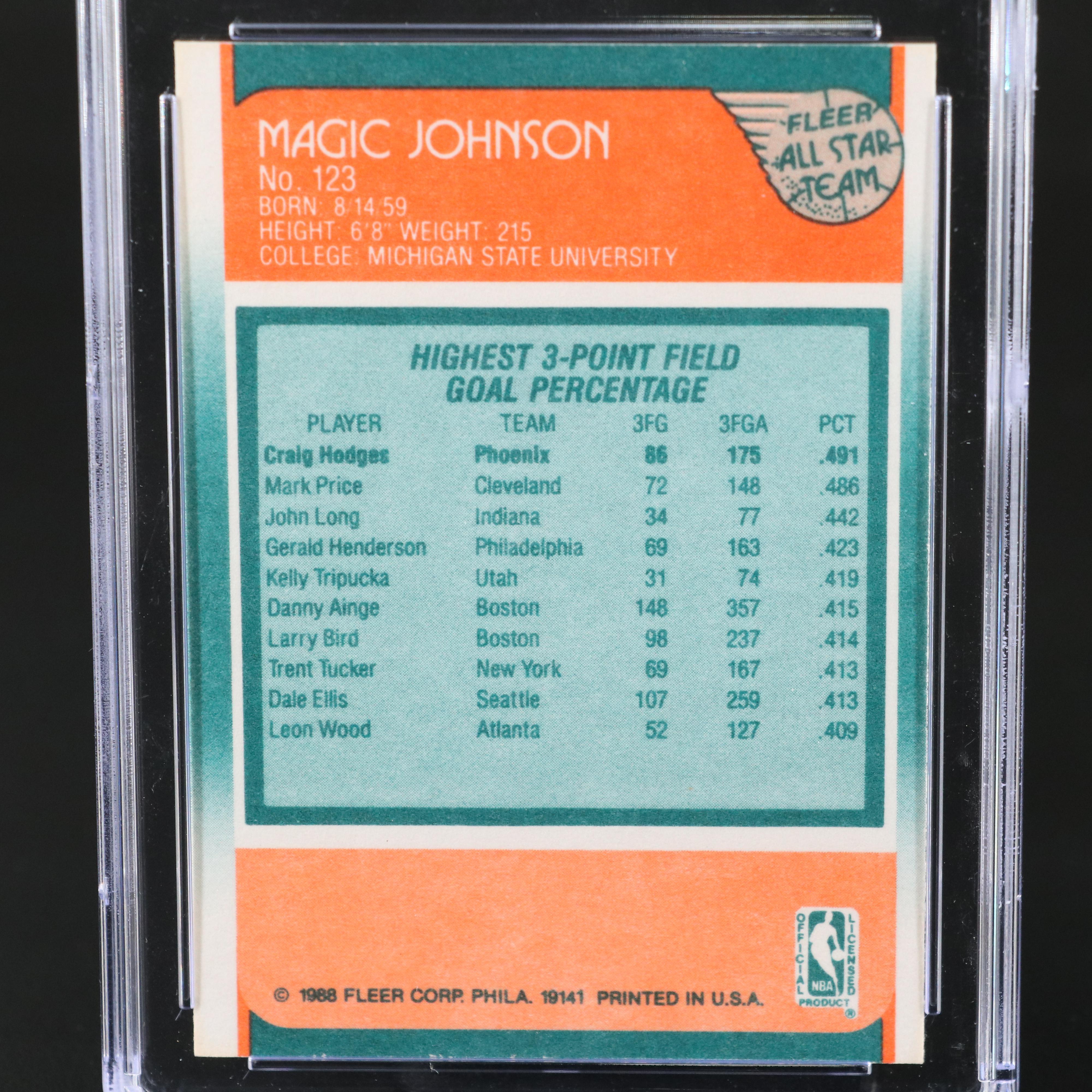 1988-89 Fleer Magic Johnson Los Angeles Lakers All-Star Basketball Card CGC 8