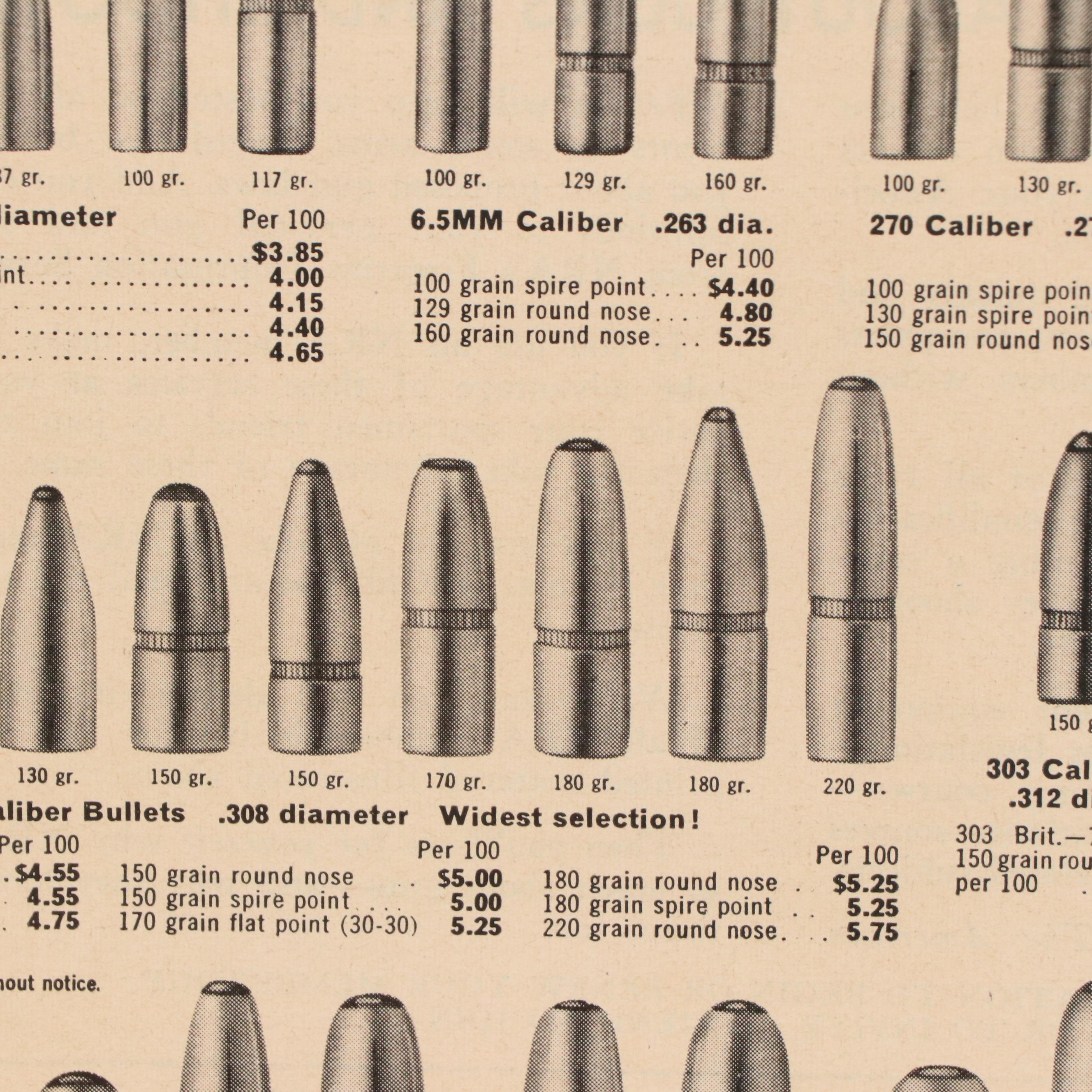 Hornady Bullets Letterpress Halftone Advertisement, Circa 1959