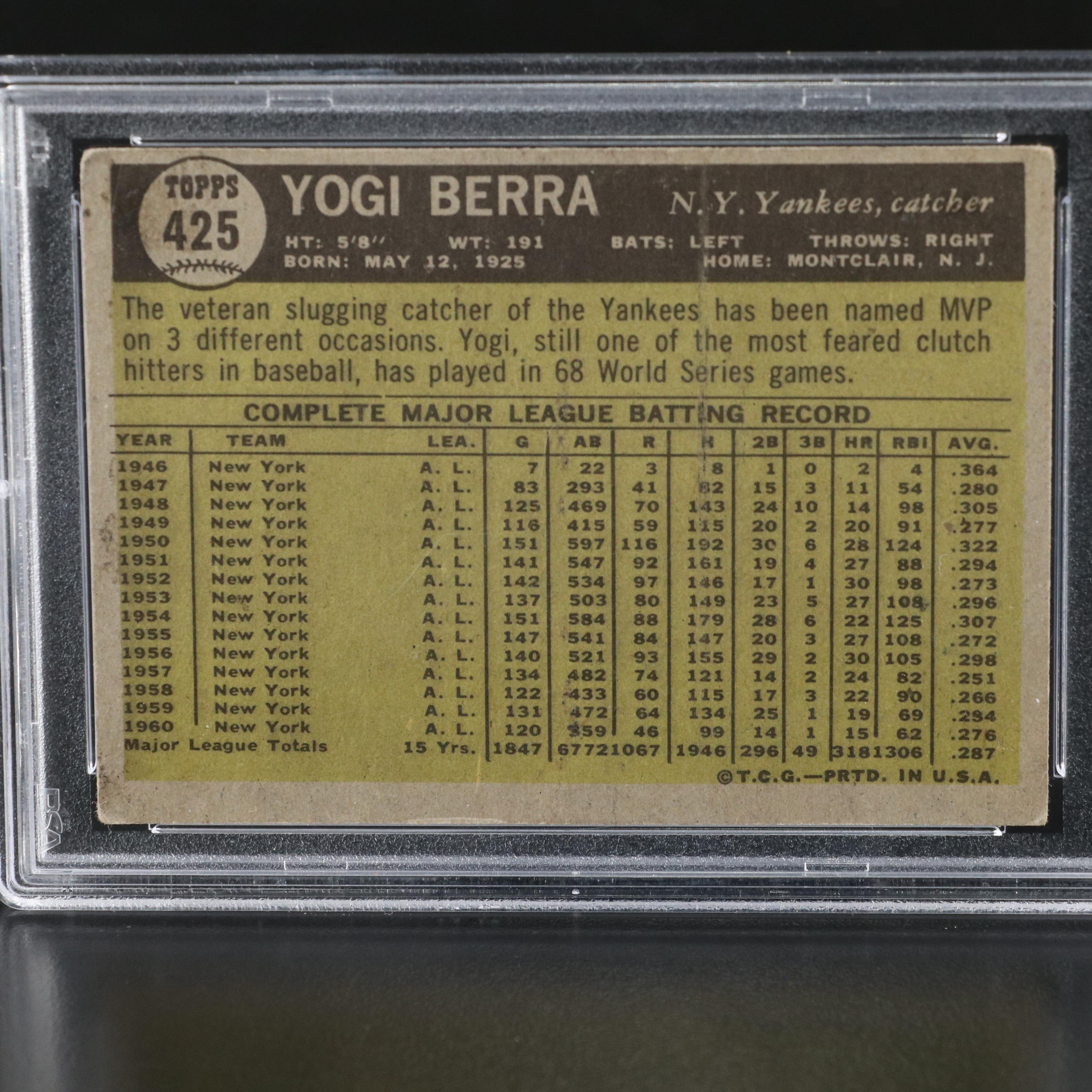 1961 Topps Yogi Berra New York Yankees Baseball Card Graded PSA 3