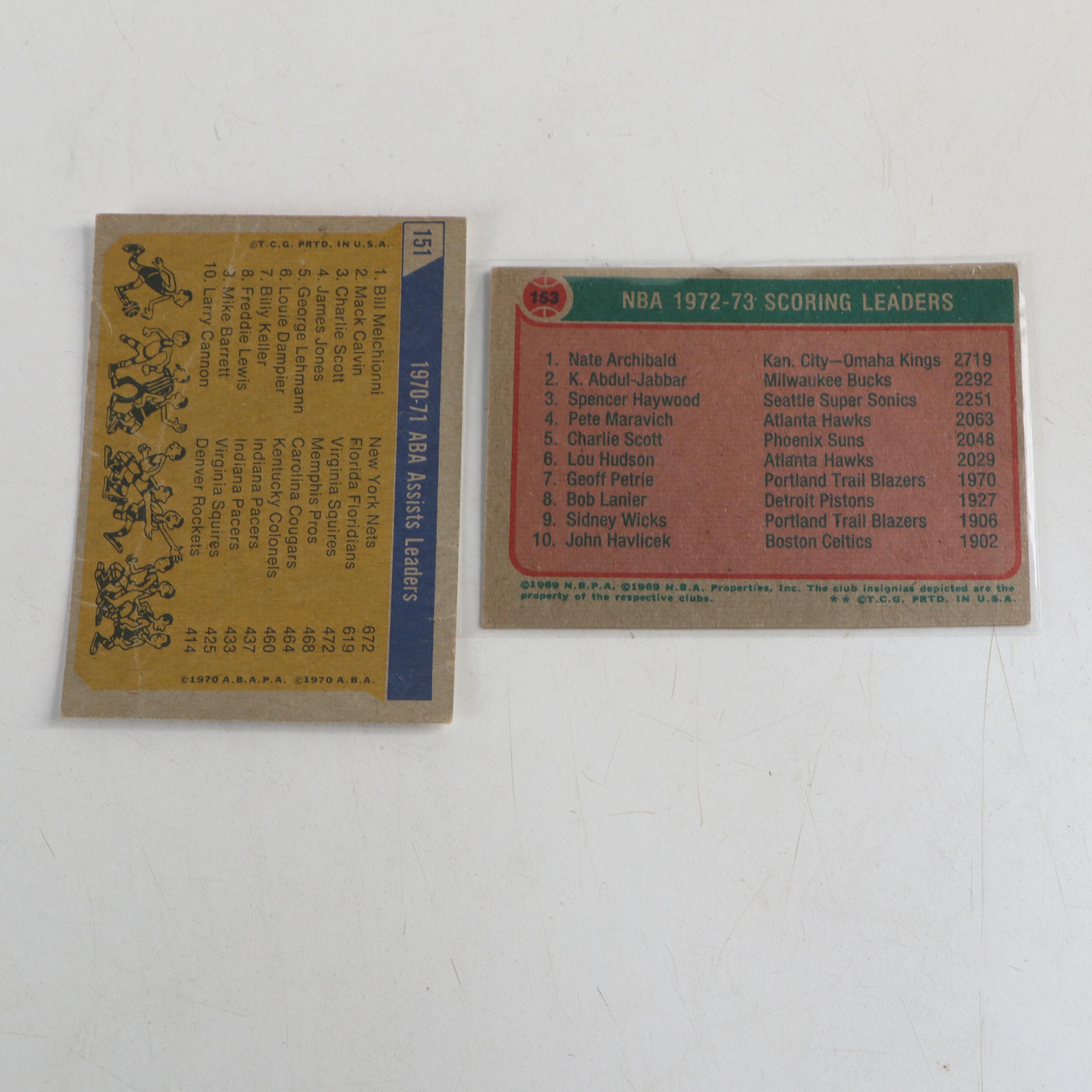 Topps Basketball Cards Featuring Oscar Robertson and More, 1970s