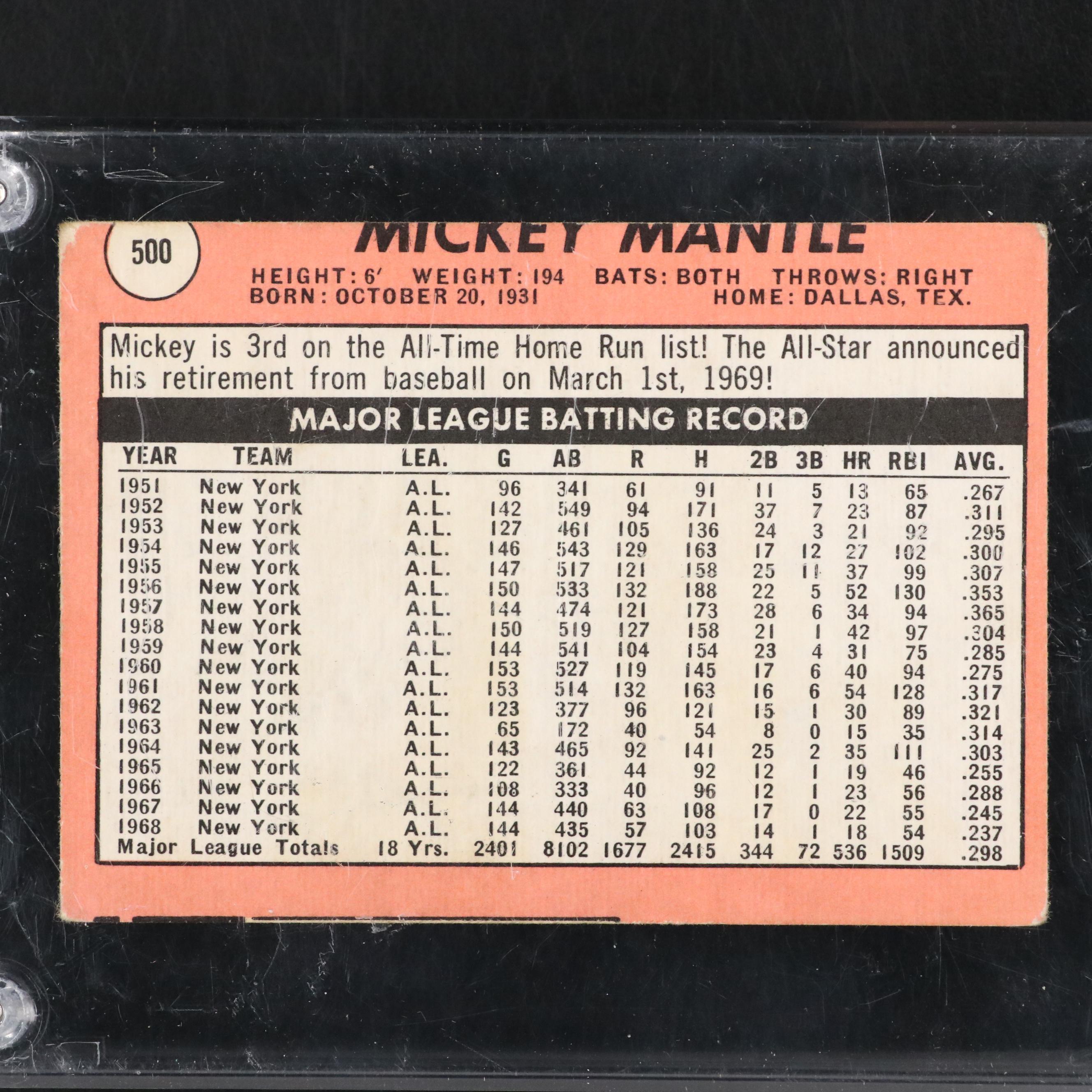 1969 Topps Mickey Mantle New York Yankees Baseball Card