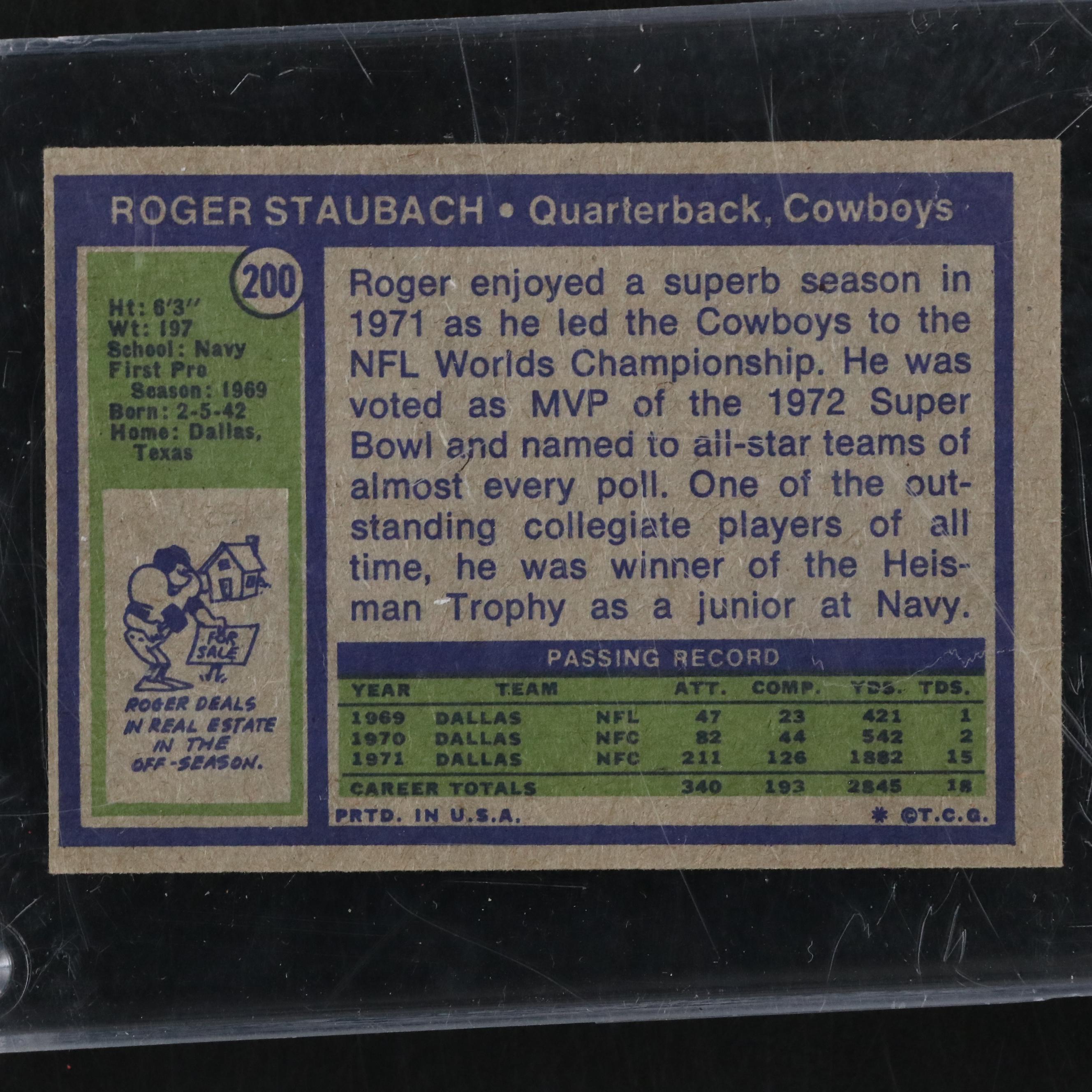 1972 Topps Roger Staubach Dallas Cowboys Rookie Football Card