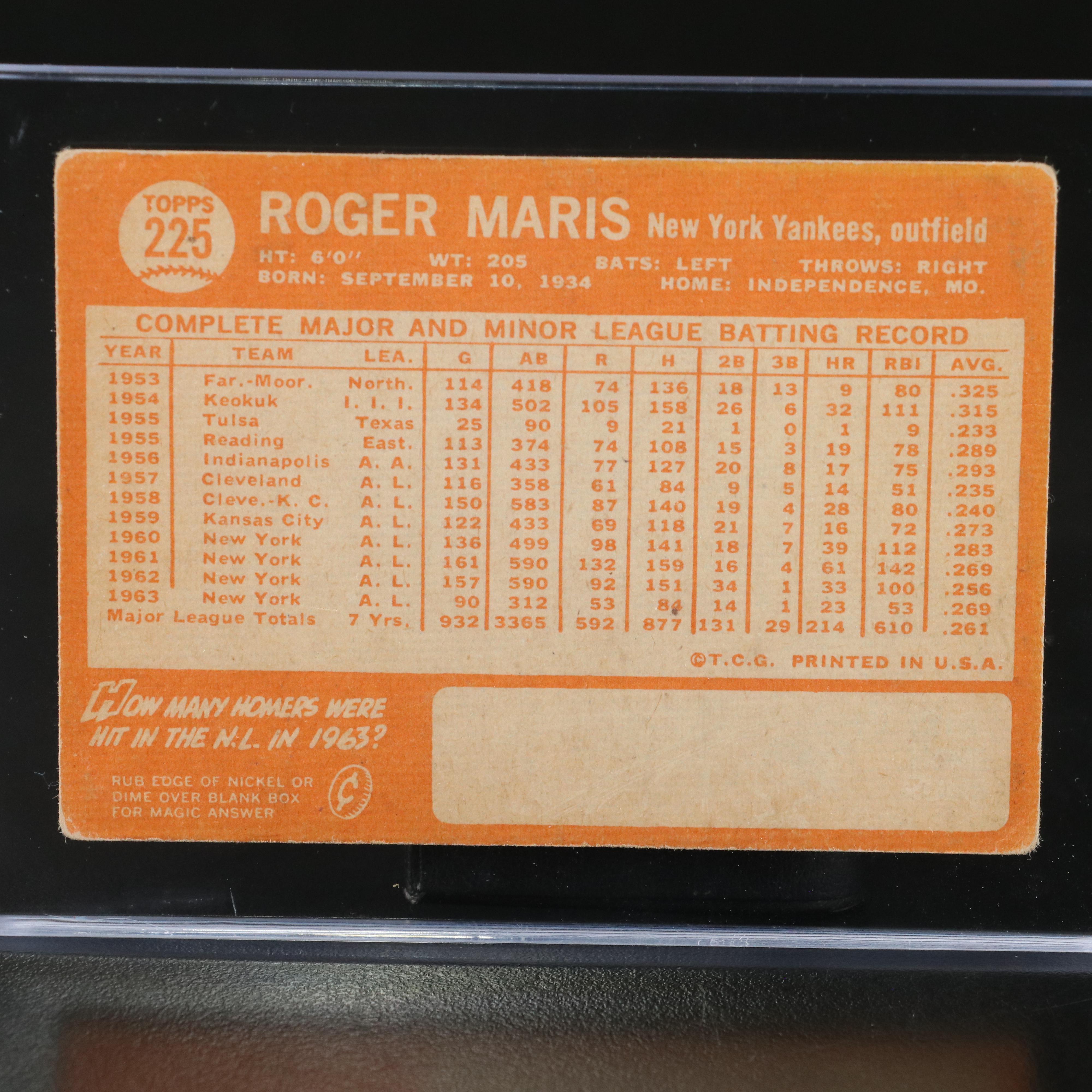 1964 Topps Roger Maris New York Yankees Baseball Card