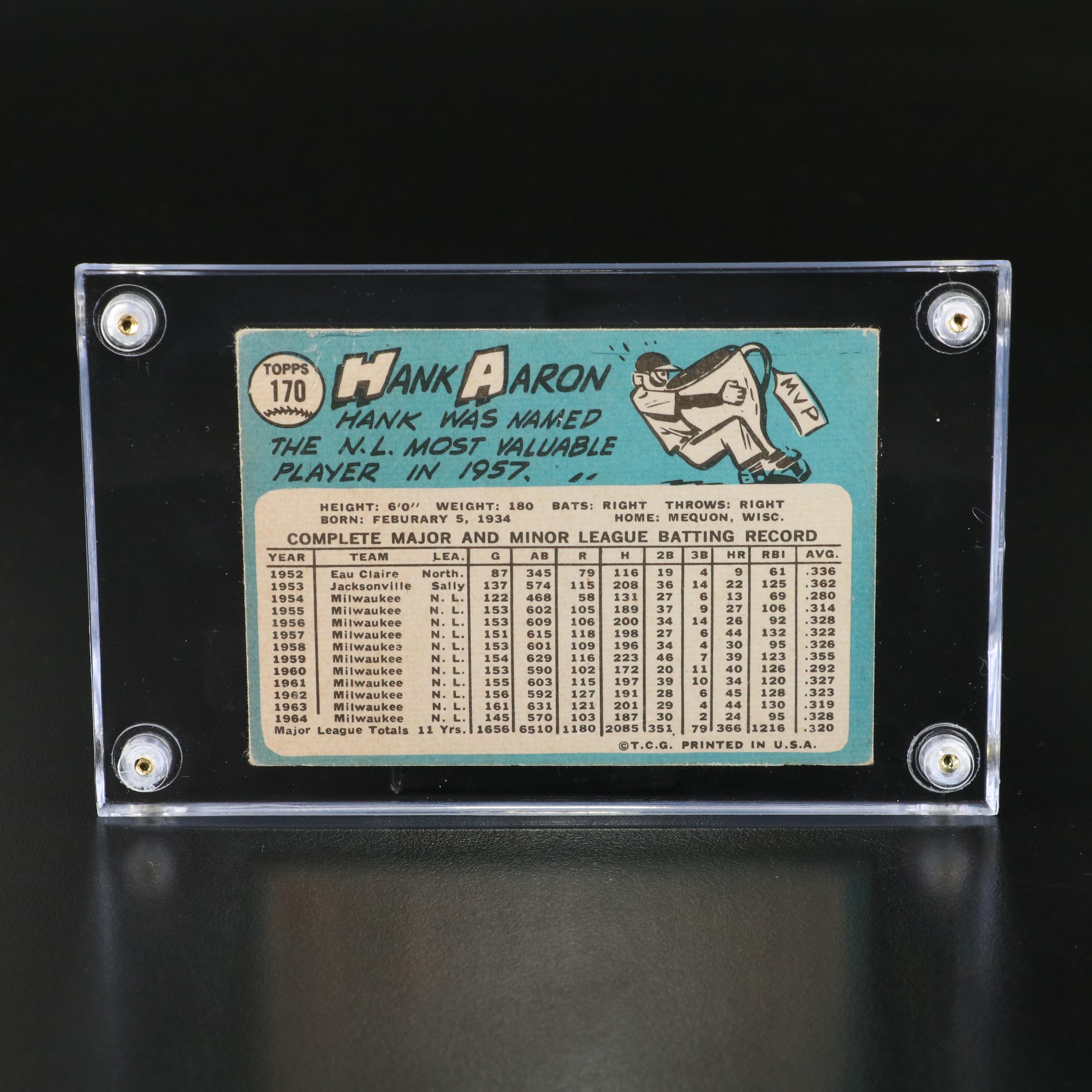 1965 Topps Hank Aaron Milwaukee Braves Baseball Card