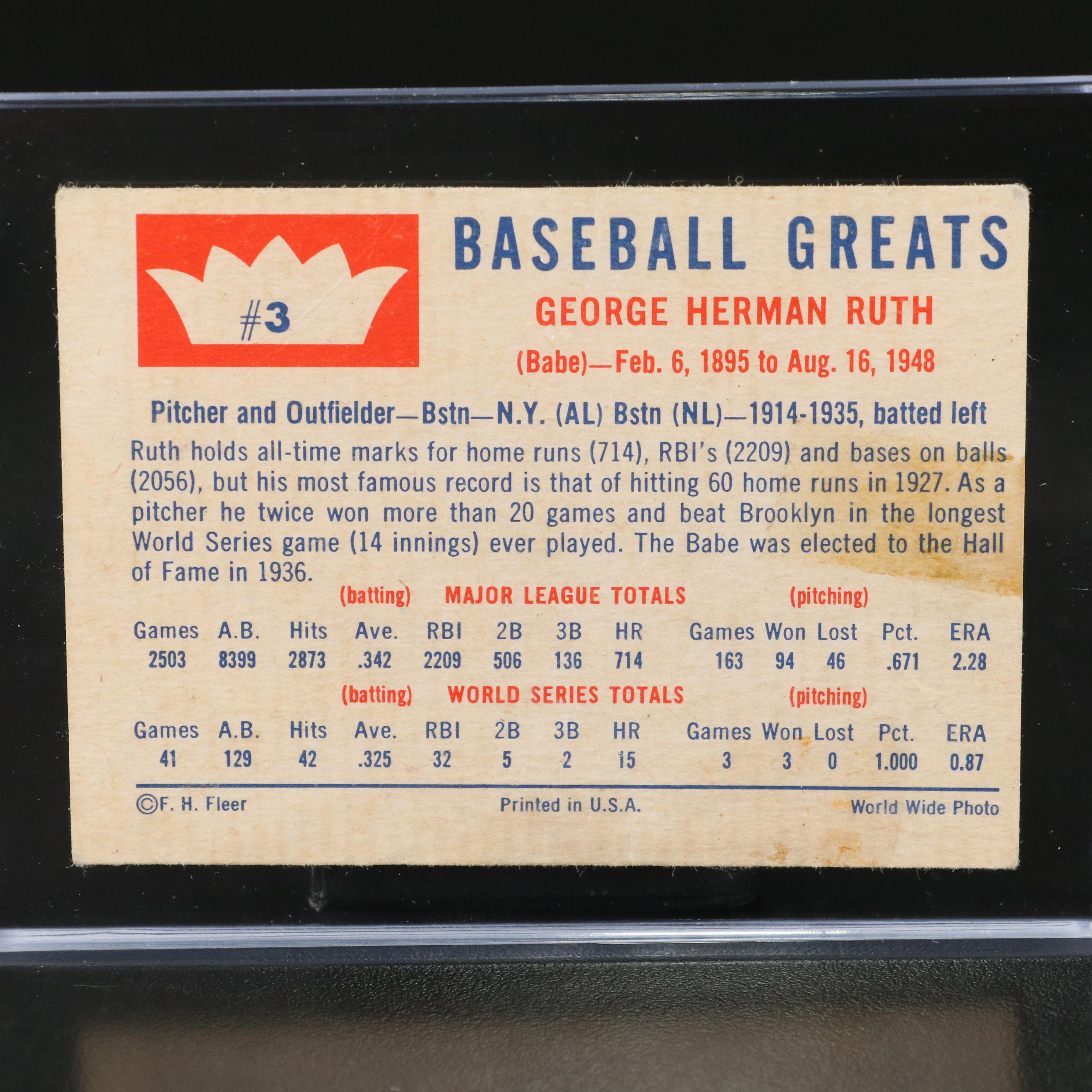 1960 Fleer Babe Ruth New York Yankees Baseball Card