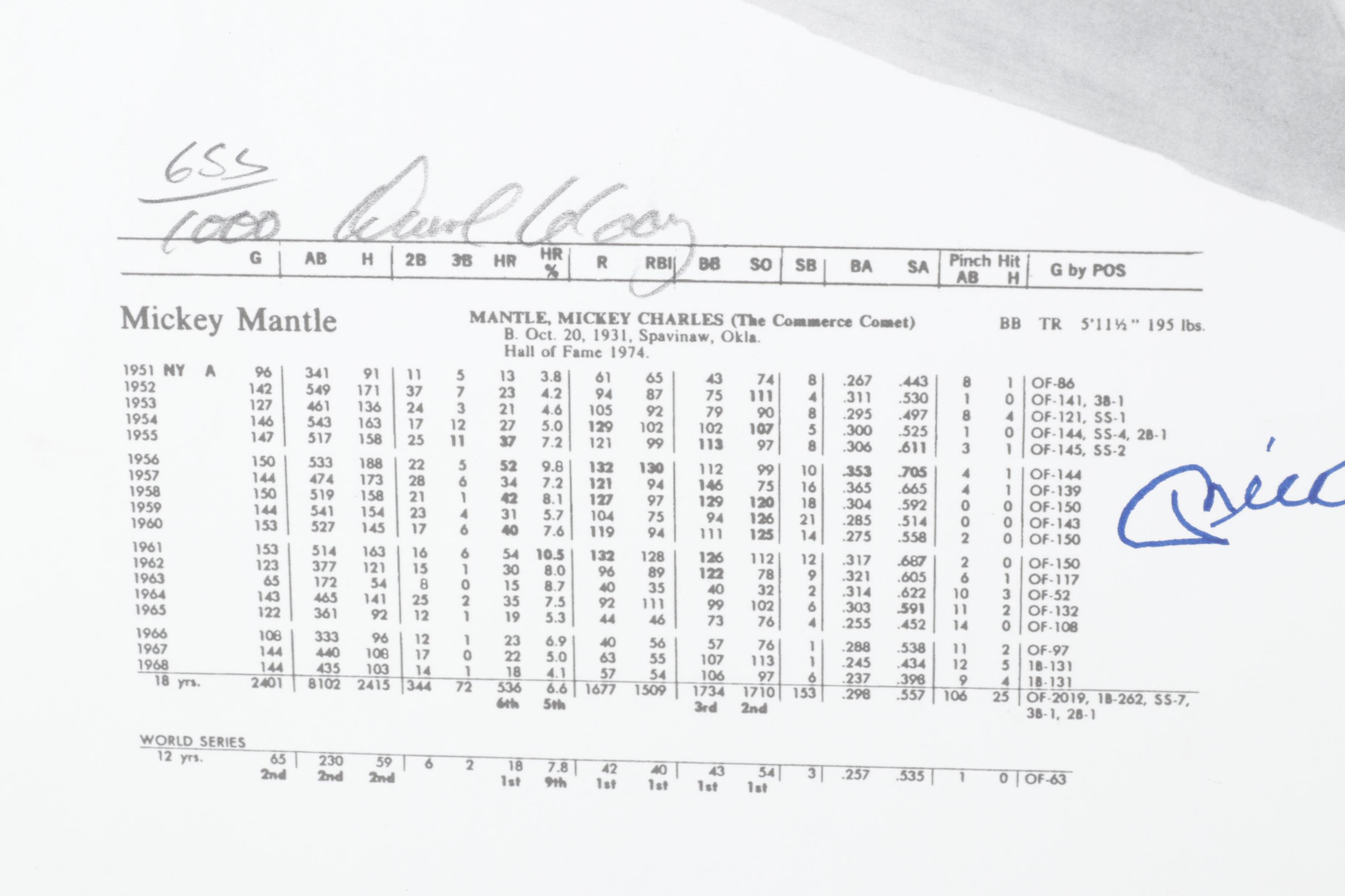 Mickey Mantle Signed "Rookie Series 1" Lithograph Print by David Cooney