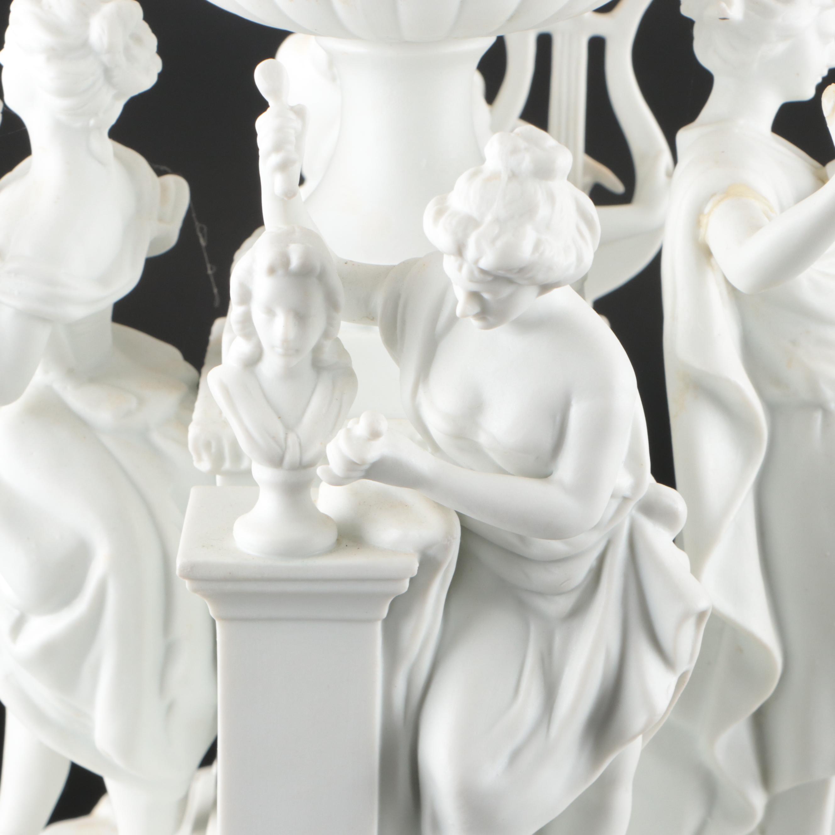 European Parian Neoclassical Four Muses Centerpiece, Late 19th/Early 20th C.