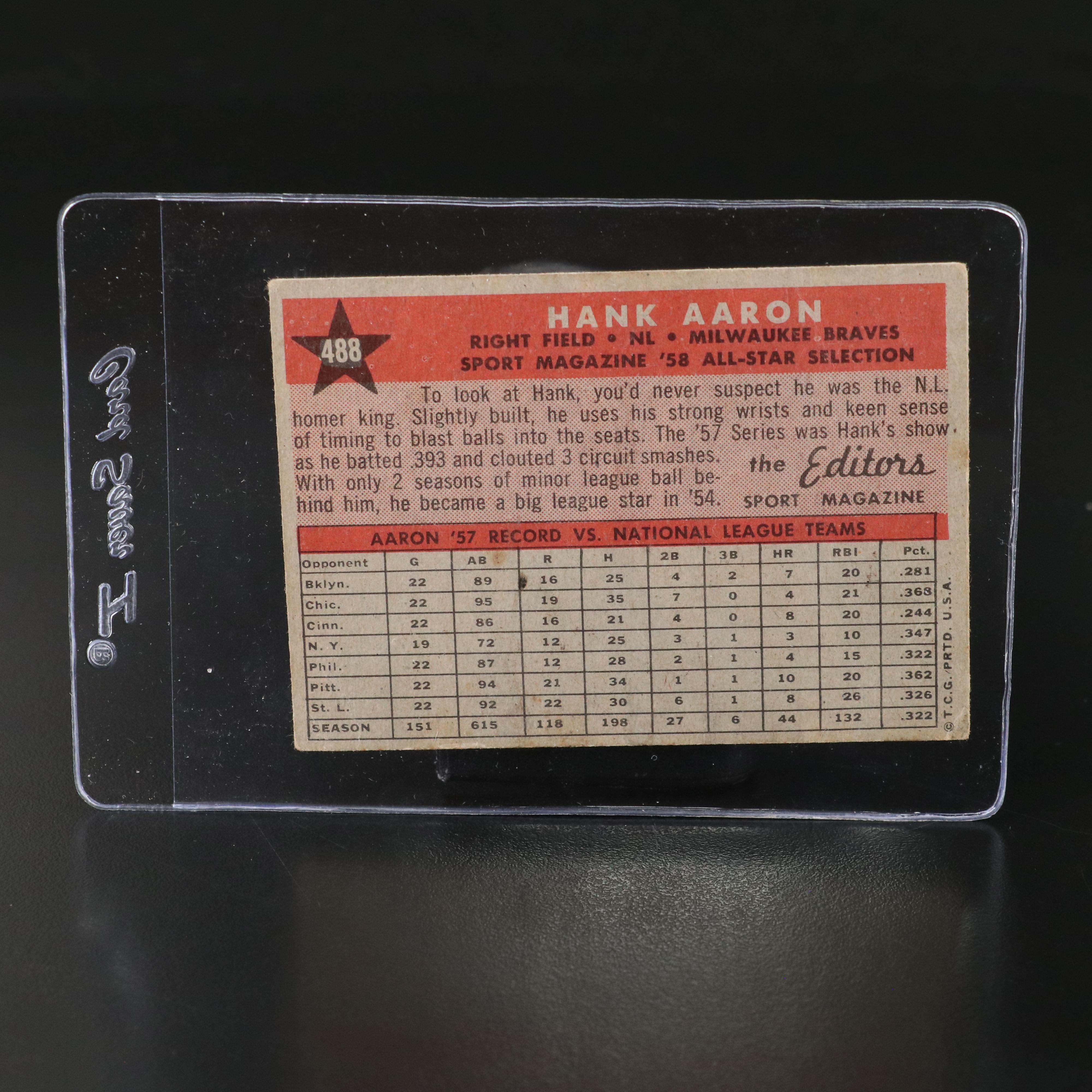 1958 Topps Hank Aaron Sport Magazine All-Star Baseball Card