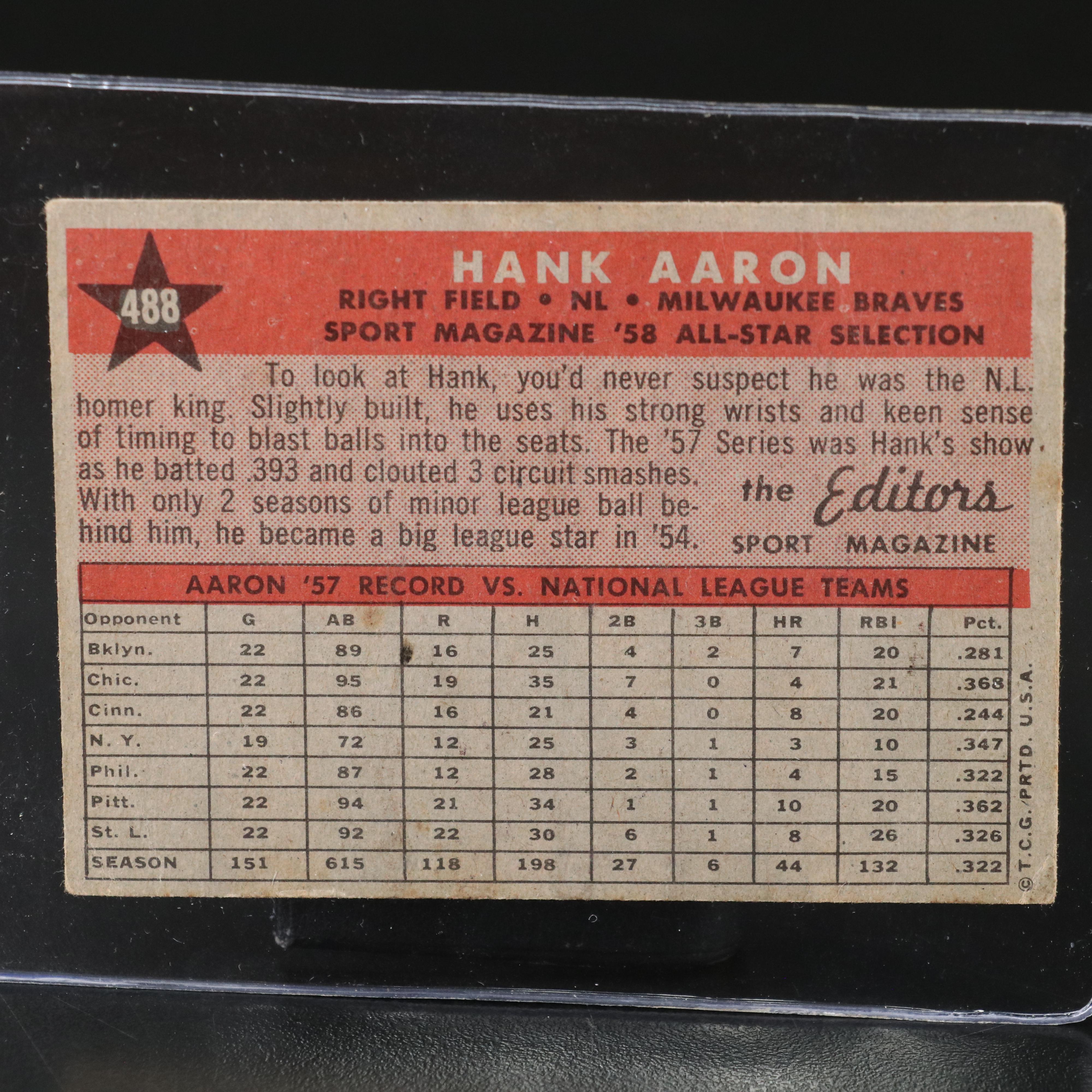 1958 Topps Hank Aaron Sport Magazine All-Star Baseball Card