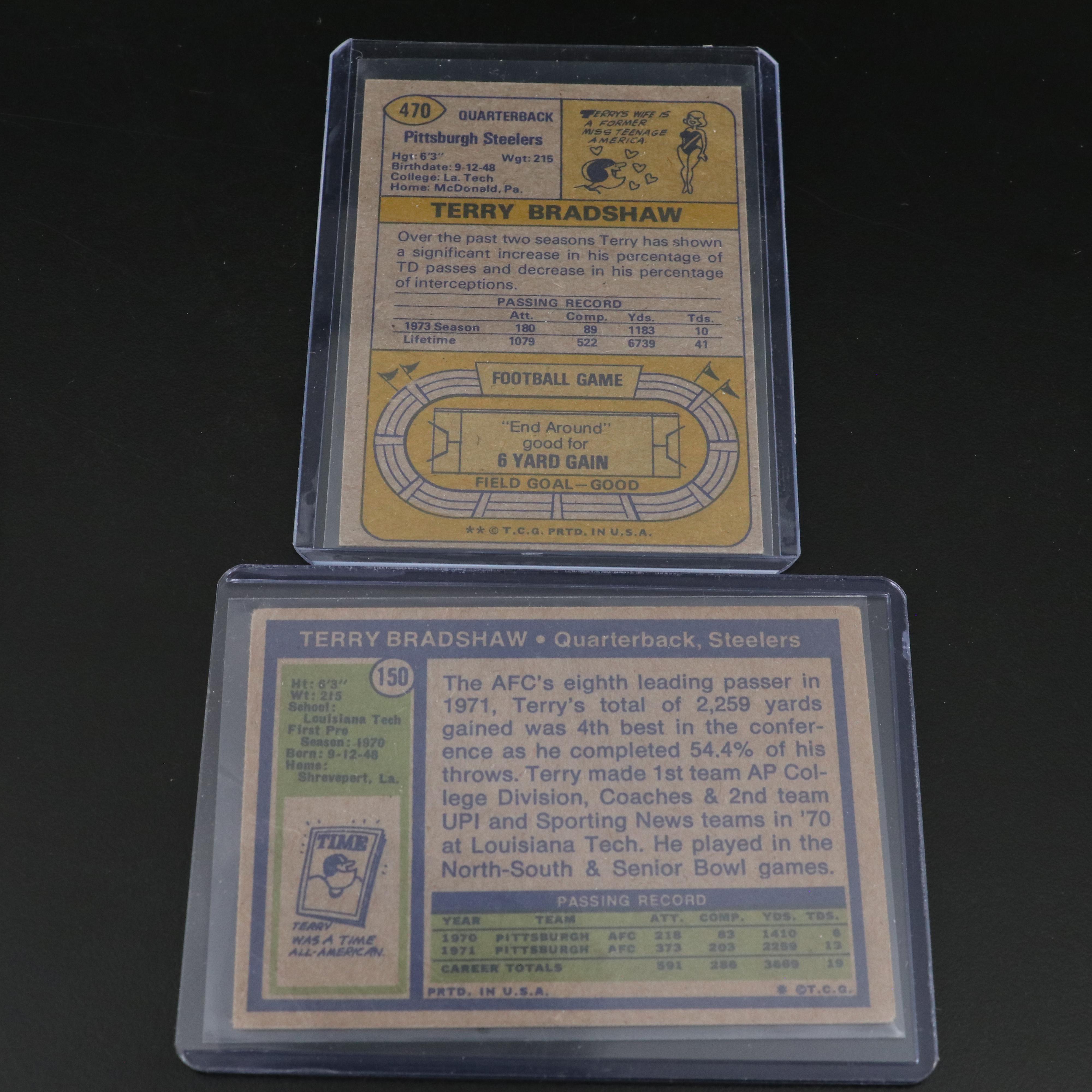 Topps Football Cards Featuring Terry Bradshaw, Joe Namath, and More, 1970s