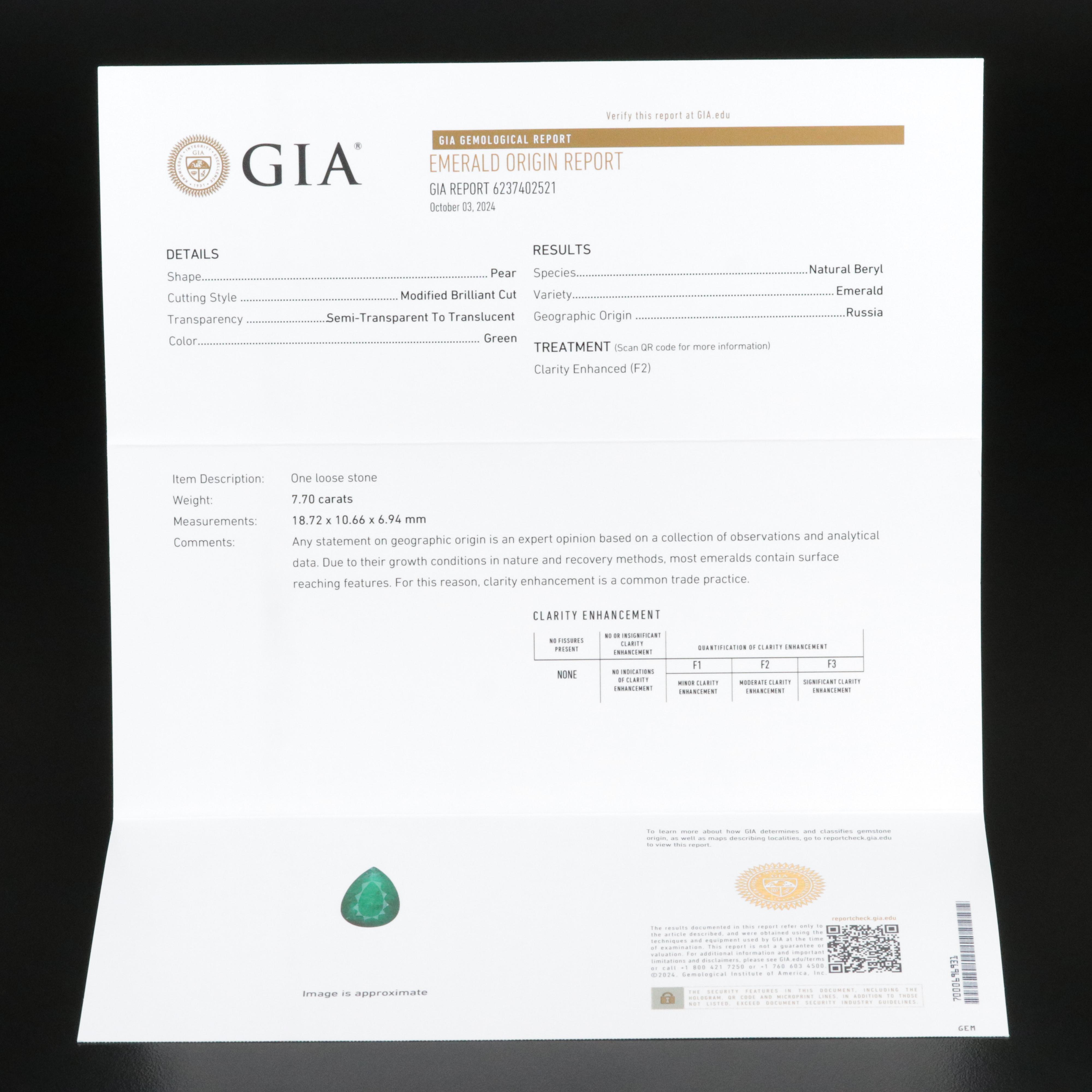 Platinum 7.70 CT Russian Emerald and 1.21 CTW Diamond Ring with GIA Report