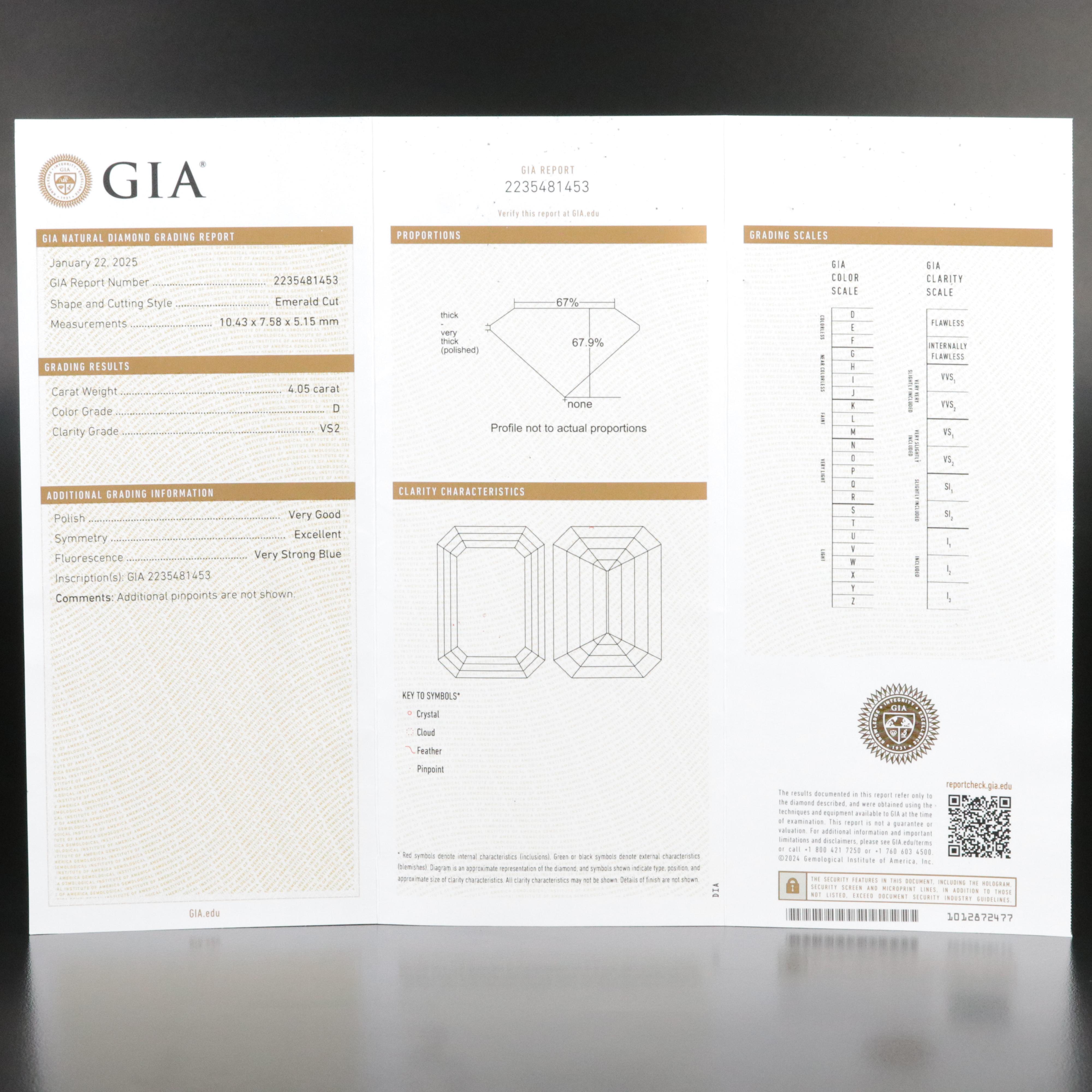Platinum 4.55 CTW Diamond Ring with GIA Report