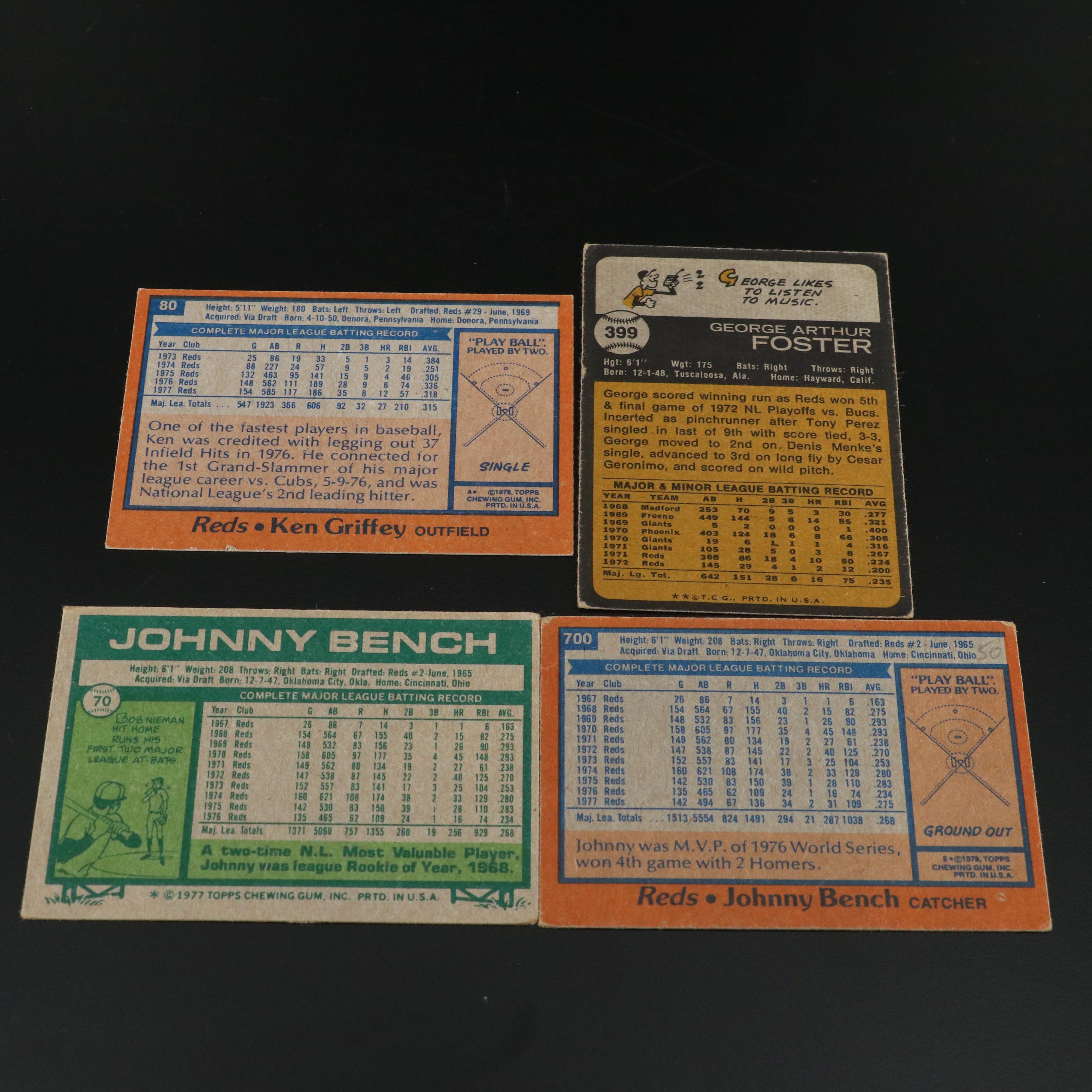 Cincinnati Reds Baseball Cards Featuring Johnny Bench, Pete Rose, and More