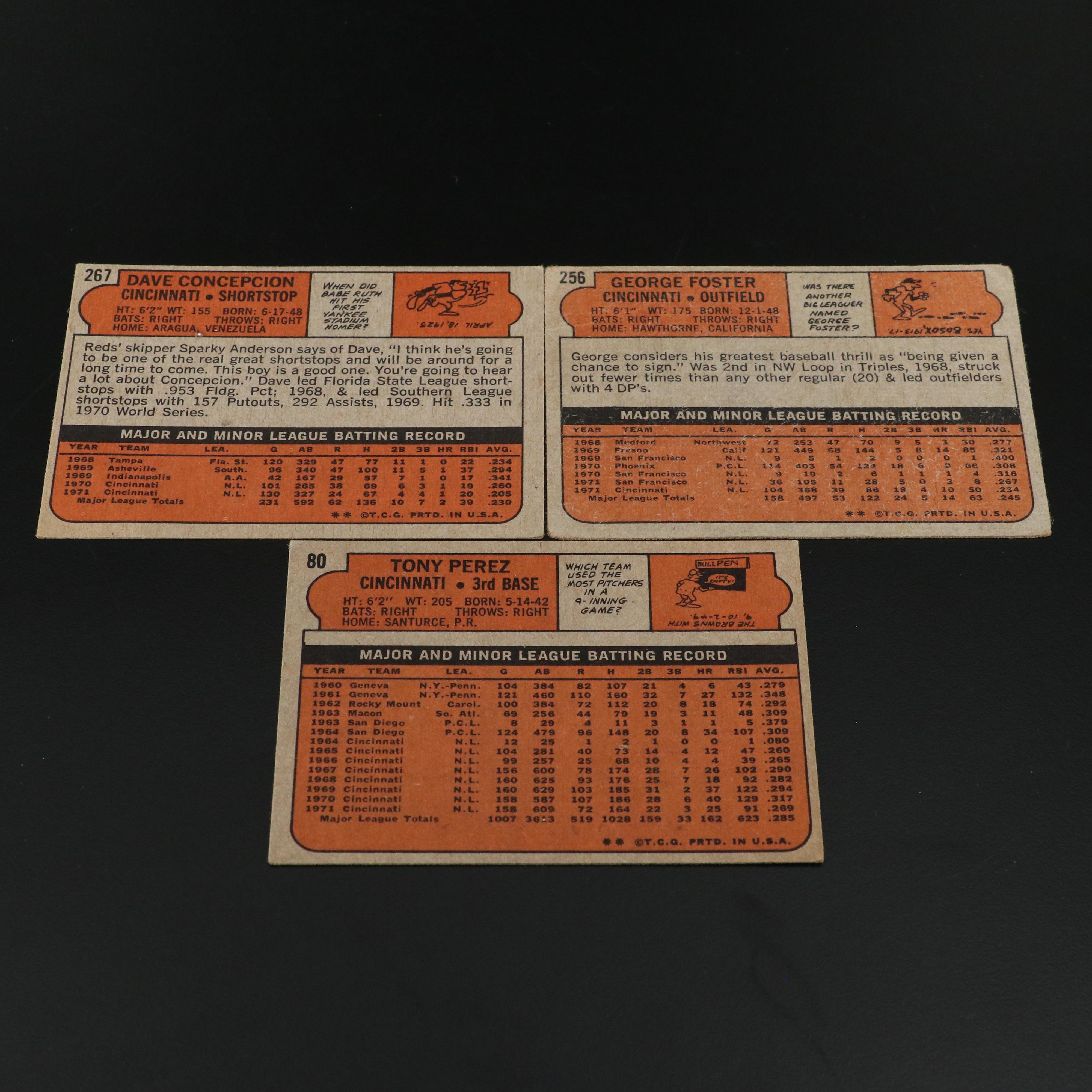 Cincinnati Reds Baseball Cards Featuring Johnny Bench, Pete Rose, and More