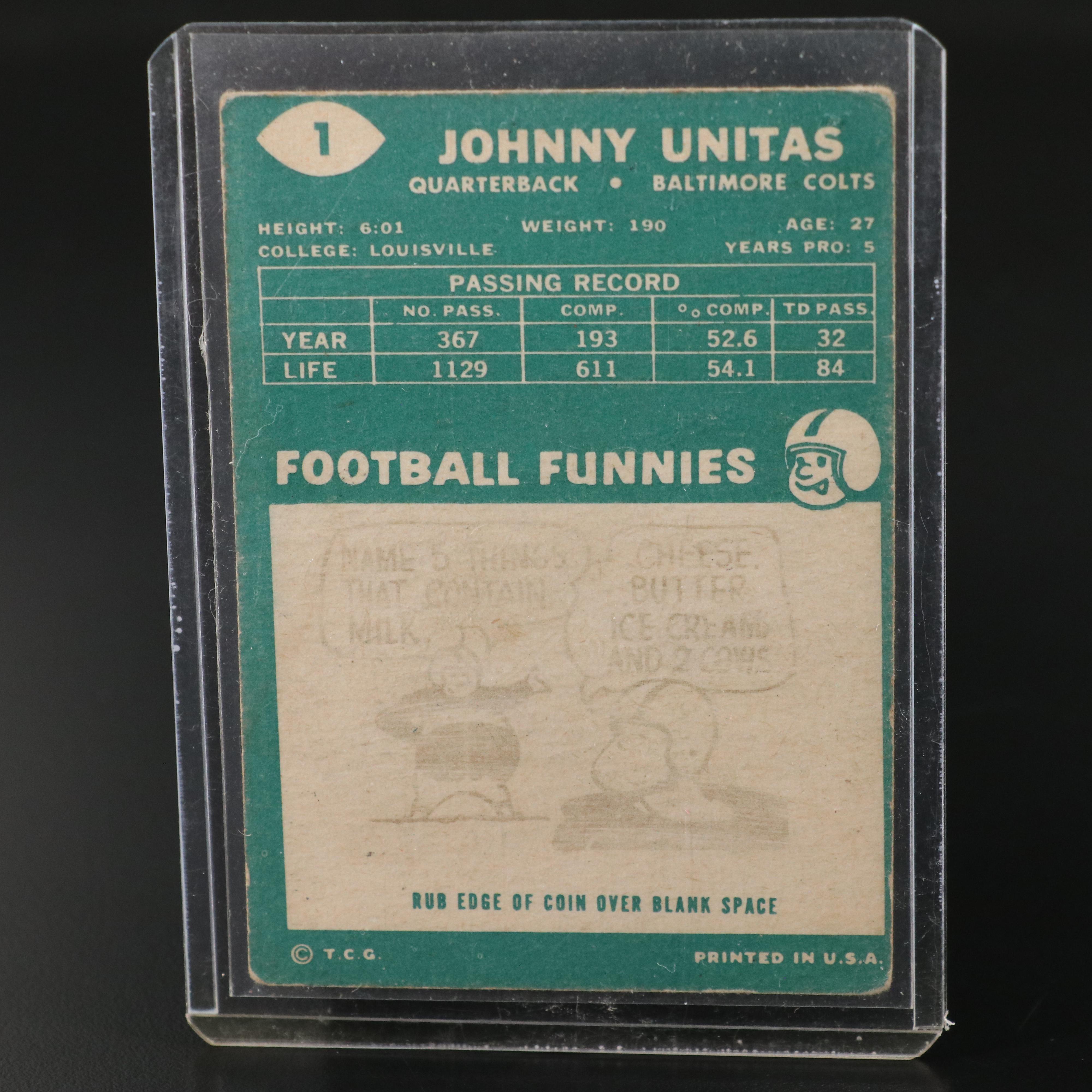 1964 Topps Len Dawson and 1960 Topps Johnny Unitas Football Cards
