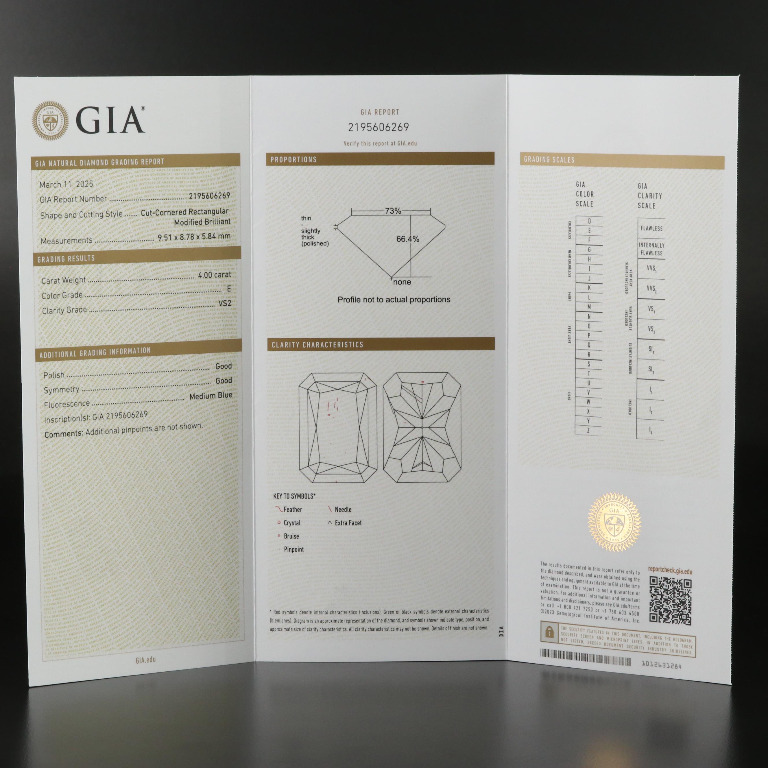 Platinum 5.04 CTW Diamond Ring with GIA Report