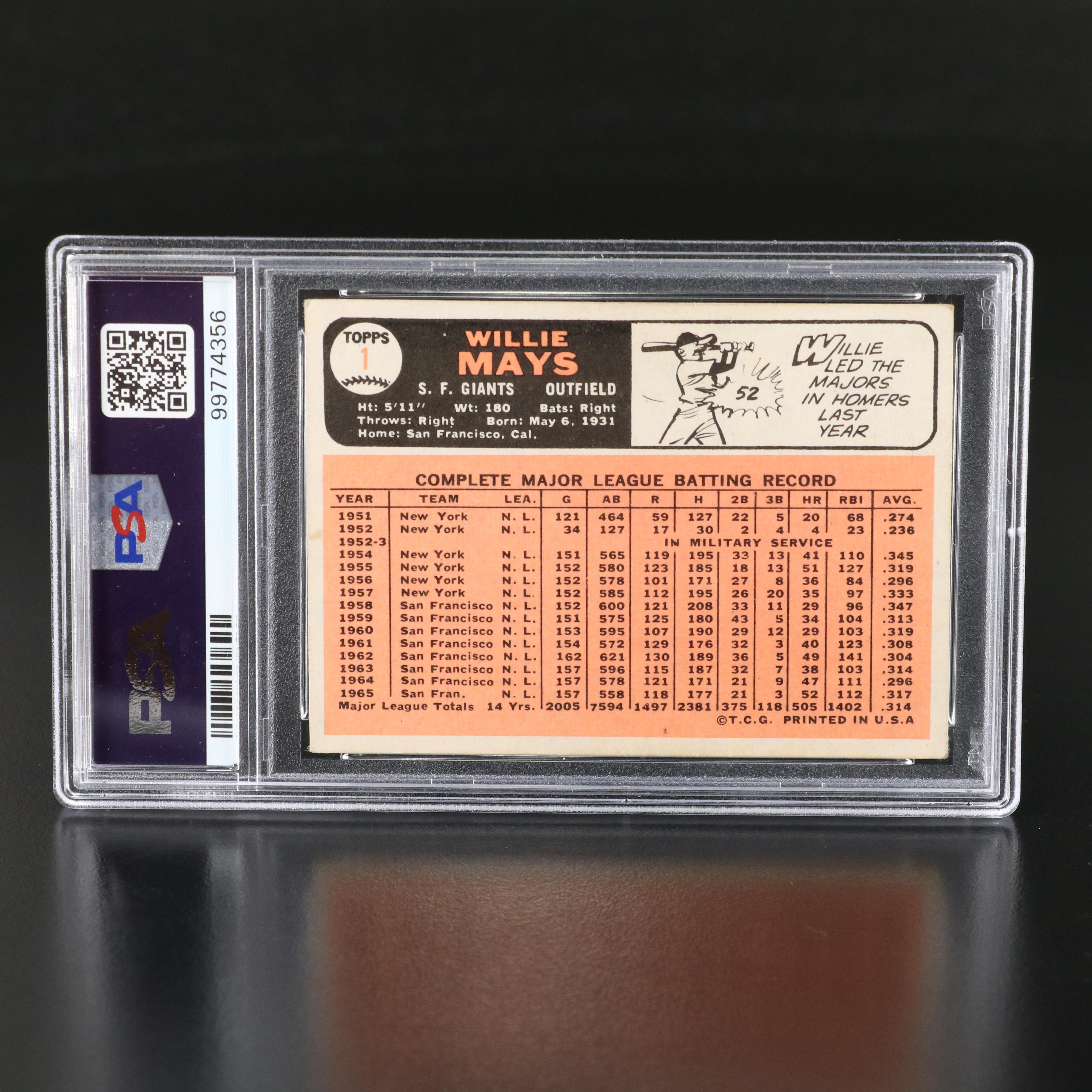 1966 Topps Willie Mays San Francisco Giants Baseball Card Graded PSA 3
