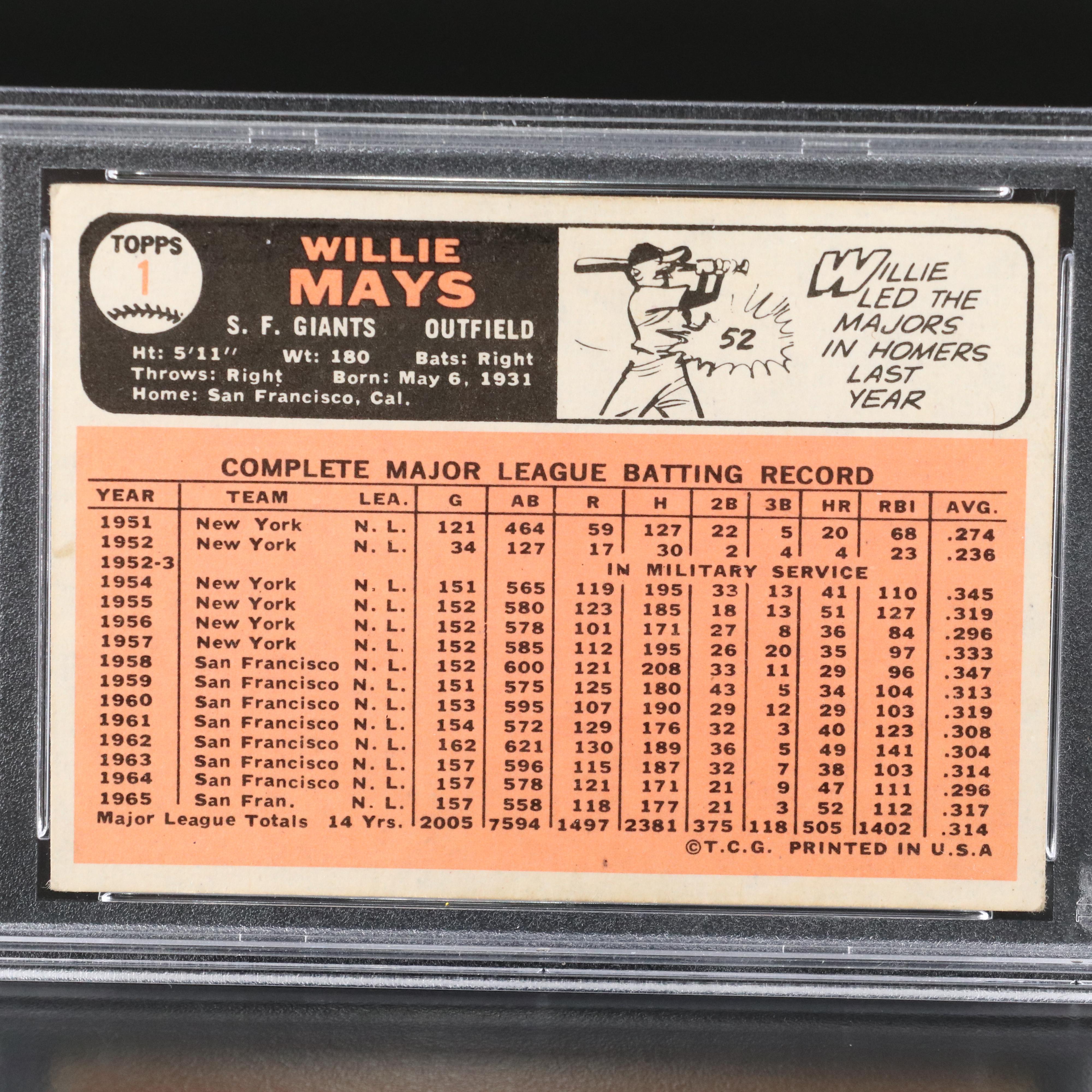1966 Topps Willie Mays San Francisco Giants Baseball Card Graded PSA 3